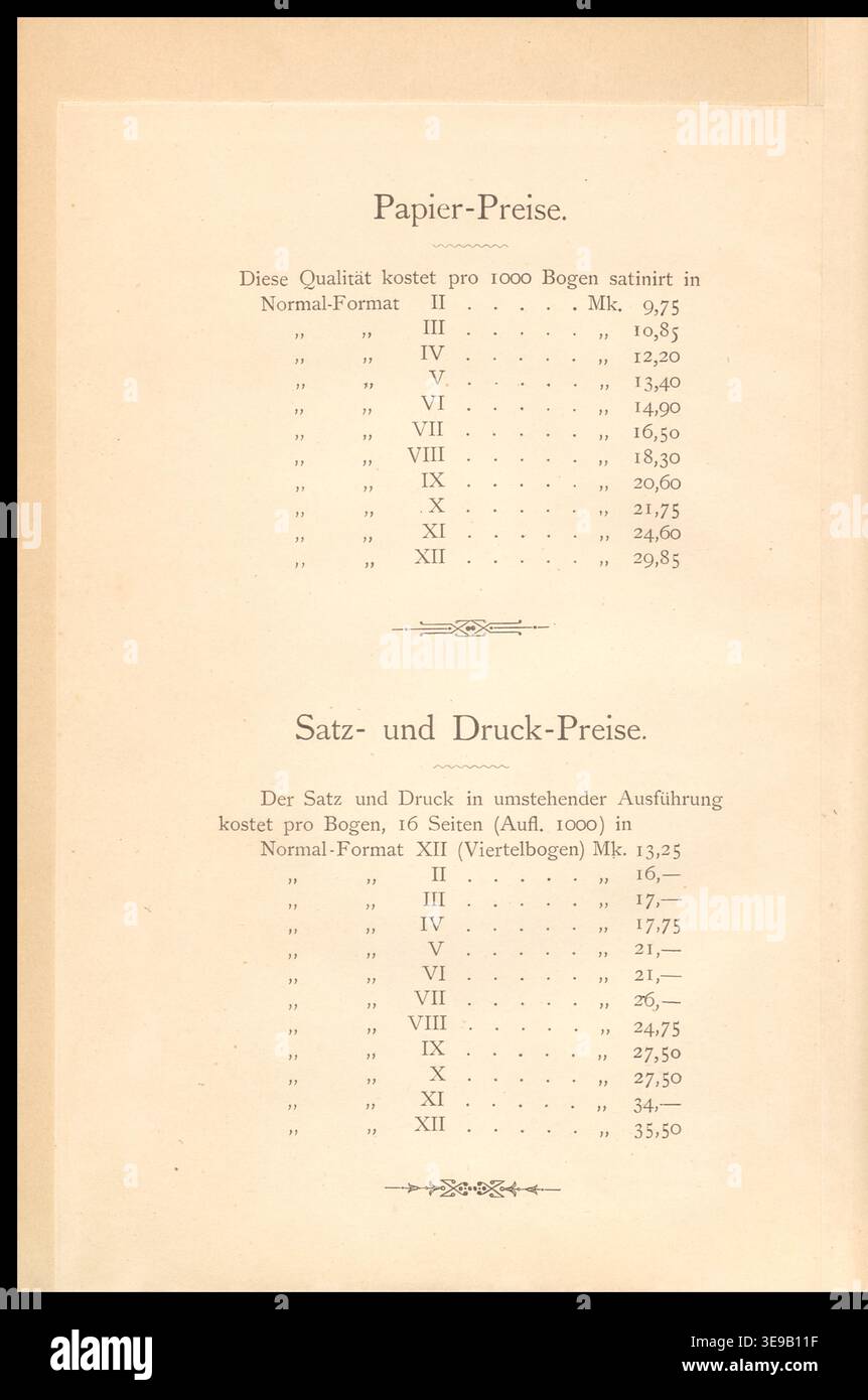La pubblicazione del 1891 *Hulfsbuch bei Herstellung und Preis-Berechnung von Druckwerken*, scritta da Hans Paul Hülfsbuch con contributi di Julius Friedrich Lehmann (1864-1935), fornisce uno sguardo completo alla produzione e alla stima dei prezzi delle opere stampate. Questo libro, pubblicato a Breslavia da L. Freund, comprende 126 pagine e 43 lastre, offrendo approfondimenti tecnici sui processi di stampa e rilegatura della fine del XIX secolo. Foto Stock