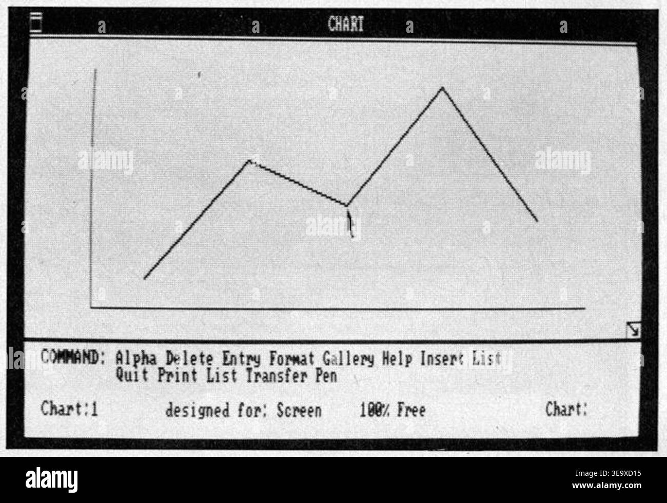 Windows Manager Demonstration 0,01 è stato un prototipo di software GUI sviluppato da Microsoft Corporation come precursore di Windows 1,0. L'immagine di archivio documenta una stampa della schermata della dimostrazione BYTE come stampa fotografica storica. Foto Stock