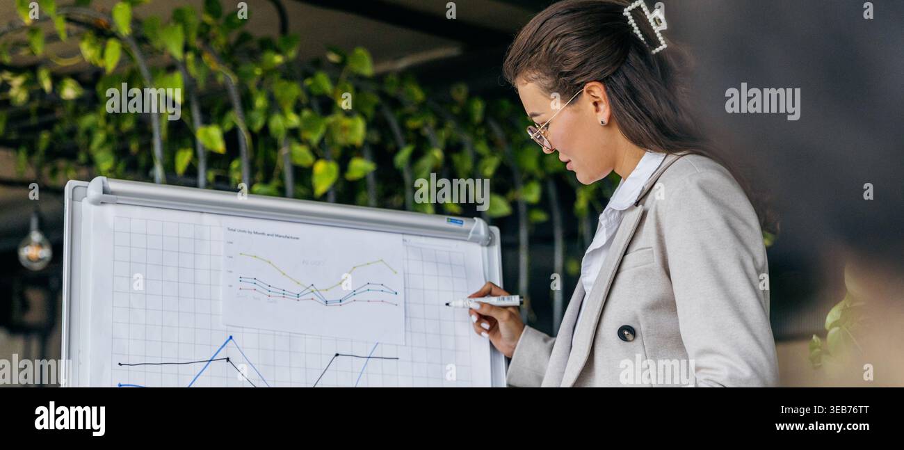 Il responsabile prodotto traccia la cronologia con le tappe fondamentali per l'avanzamento del progetto Foto Stock