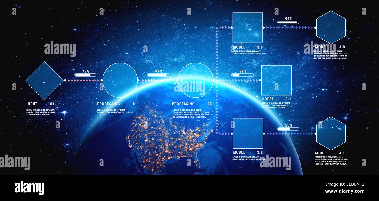 Visualizzazione futuristica del flusso di lavoro di elaborazione dei dati sulla Terra con fotogrammi vuoti per input e modelli in Digital Technology Concept Quark. Foto Stock