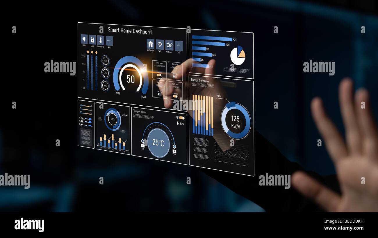 La dashboard della casa intelligente gestisce il sistema IoT. La dashboard Smart Home controlla la temperatura, tiene traccia dell'energia, gestisce dispositivi smart home e Smart Foto Stock