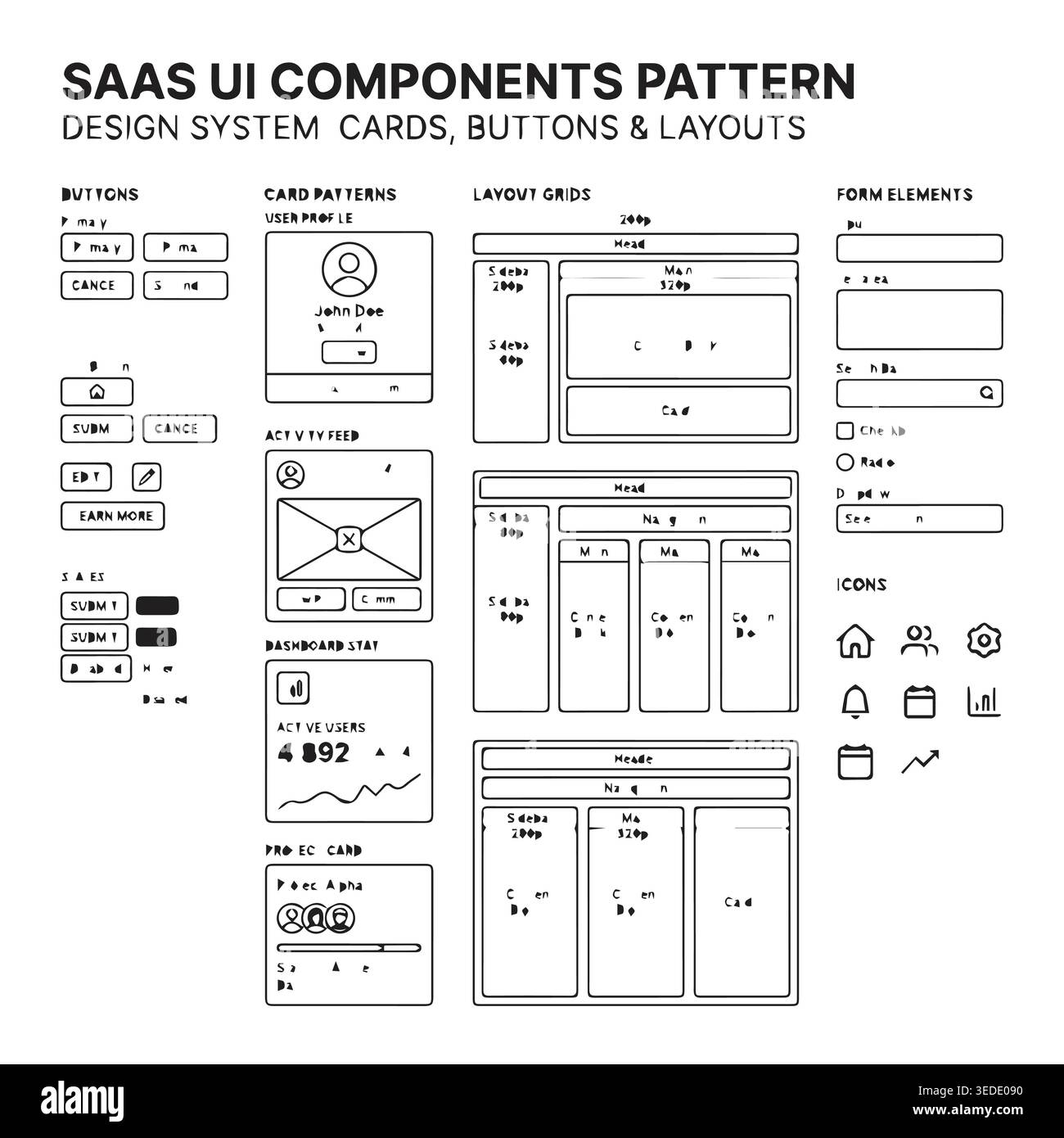 Schema dei componenti dell'interfaccia utente SaaS con elementi del sistema di progettazione wireframe, tra cui schede, pulsanti, griglie di layout, campi modulo e interfaccia dashboard Illustrazione Vettoriale