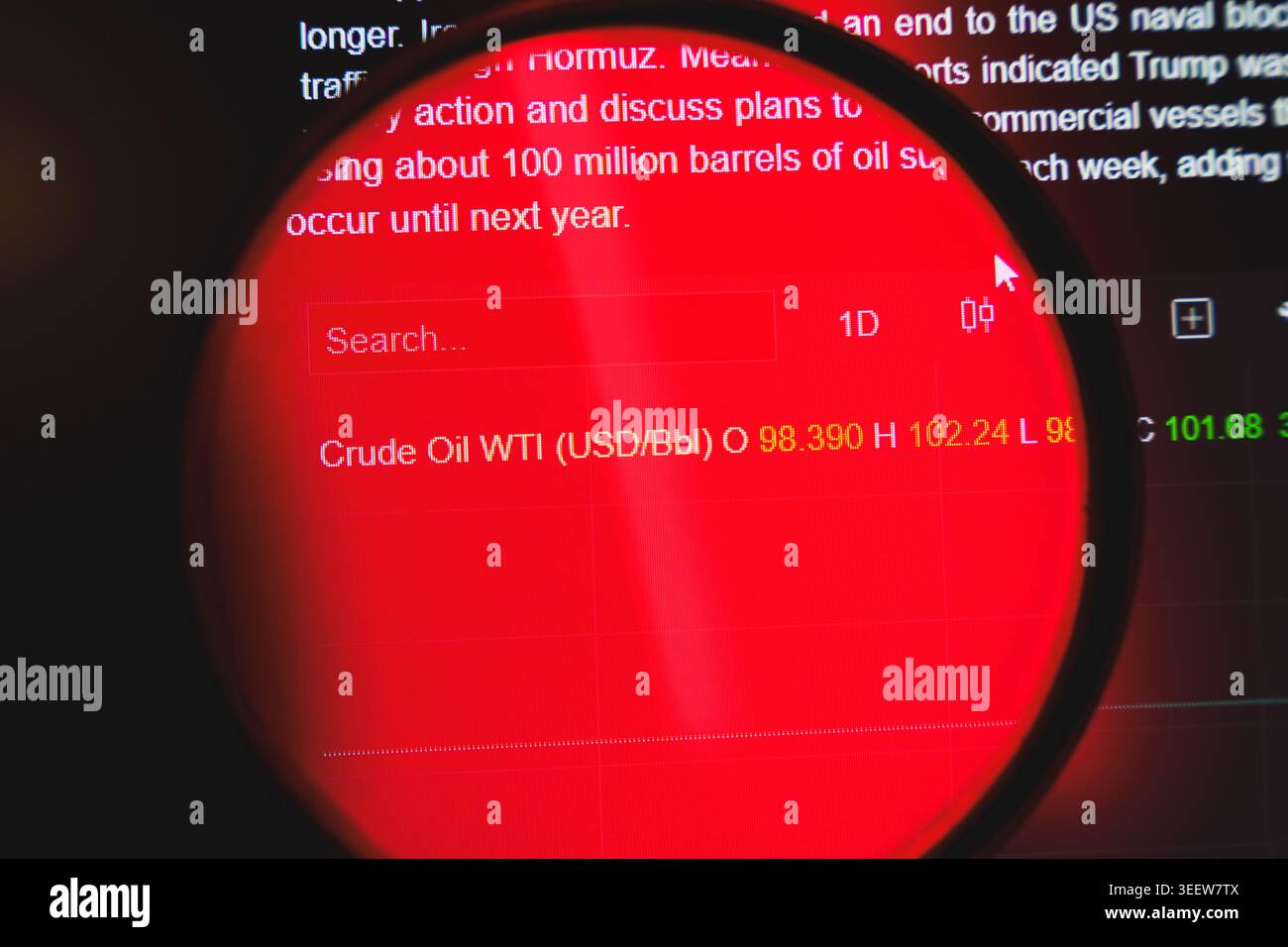 Primo piano dei dati di mercato dei futures sul petrolio greggio WTI visualizzati attraverso una lente di ingrandimento con spia rossa, crisi energetica globale e aumento dei prezzi del carburante Foto Stock