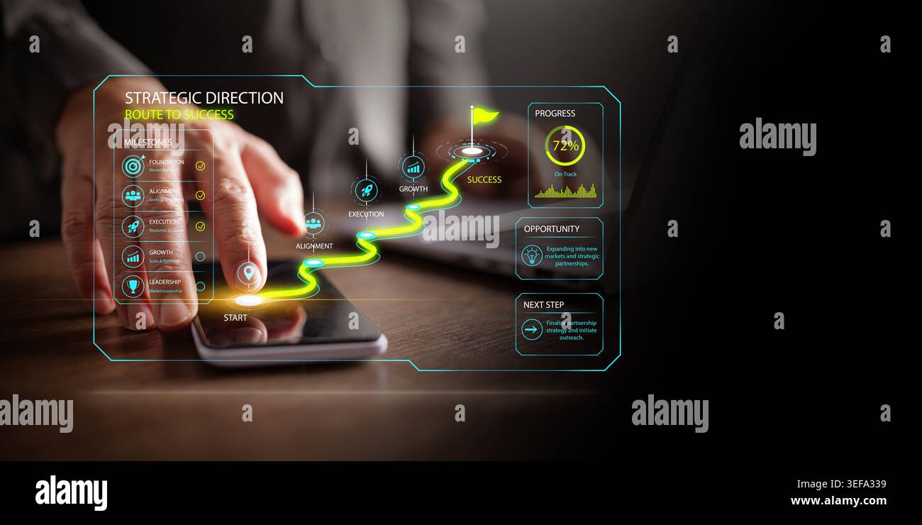 Uomo d'affari che tocca la roadmap digitale verso il successo con tappe, tabella dei progressi, pannello delle opportunità e percorso luminoso verso la bandiera del target. Di strategico Foto Stock