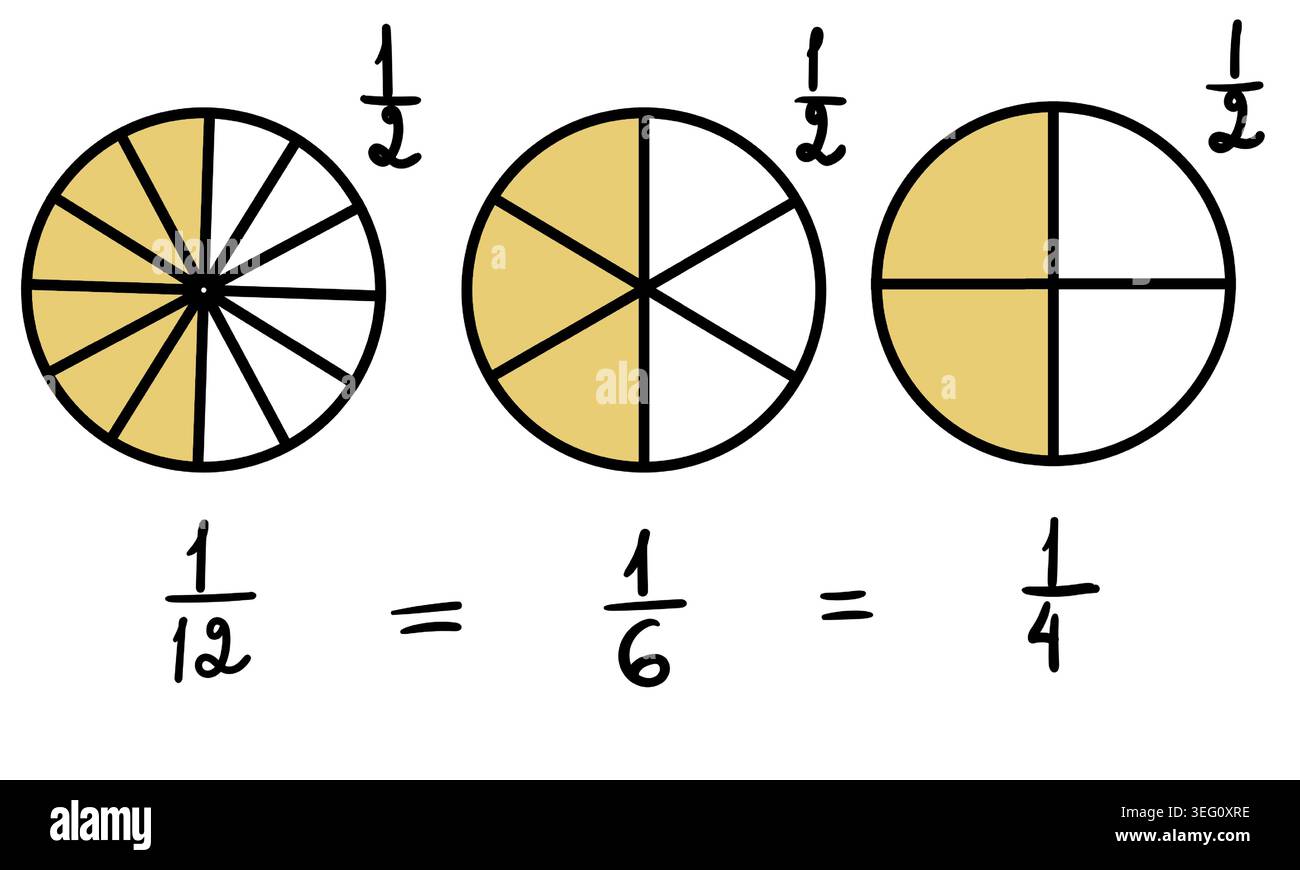 Frazioni e percentuali per lo studio della matematica. La forma del cerchio è un semicerchio, un quarto di cerchio. L'illustrazione vettoriale è isolata su Illustrazione Vettoriale