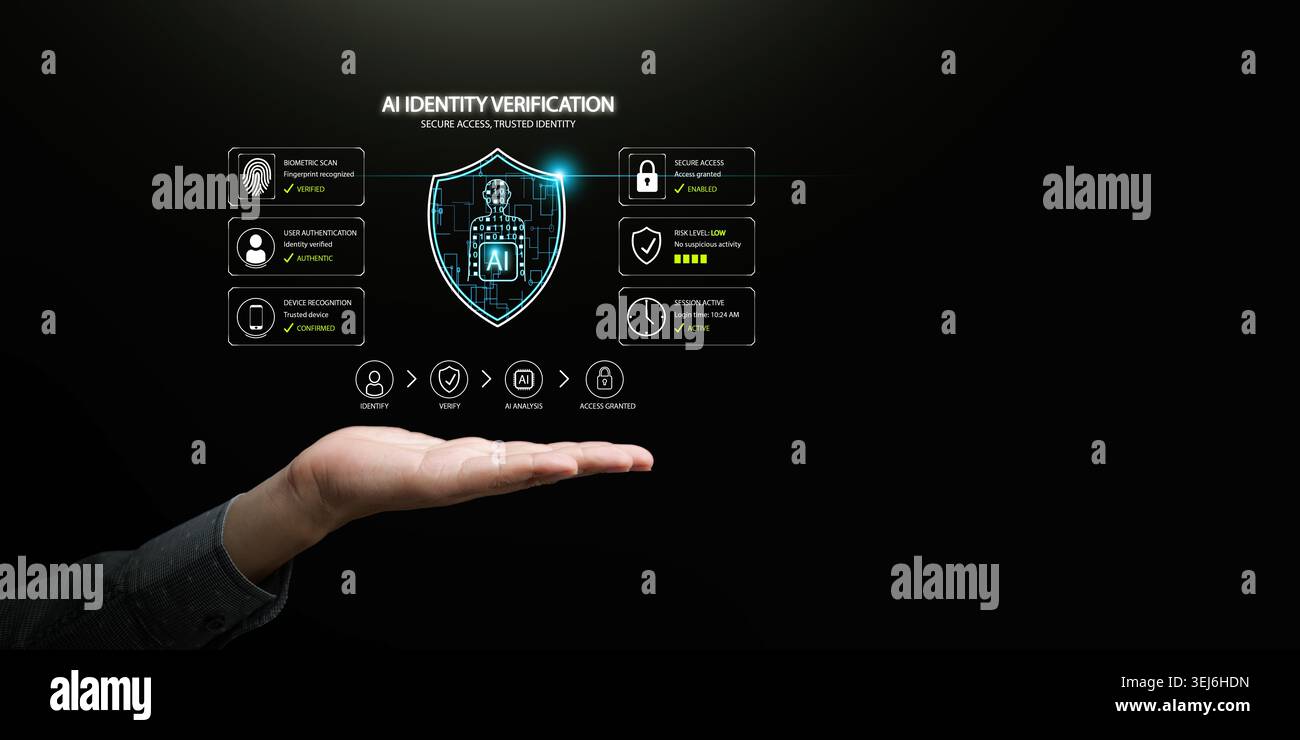 Presentazione dell'interfaccia di verifica dell'identità IA con autenticazione biometrica e controlli di accesso sicuri. Sicurezza informatica, identità digitale, privacy Foto Stock
