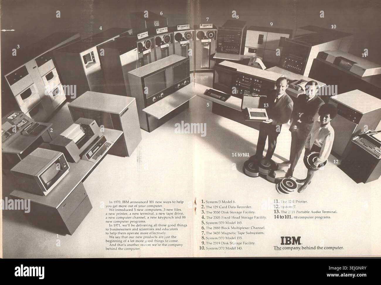 1971 IBM Computers Advertisement Time Magazine 11 gennaio 1971 - pubblicità vintage per la stampa statunitense Foto Stock