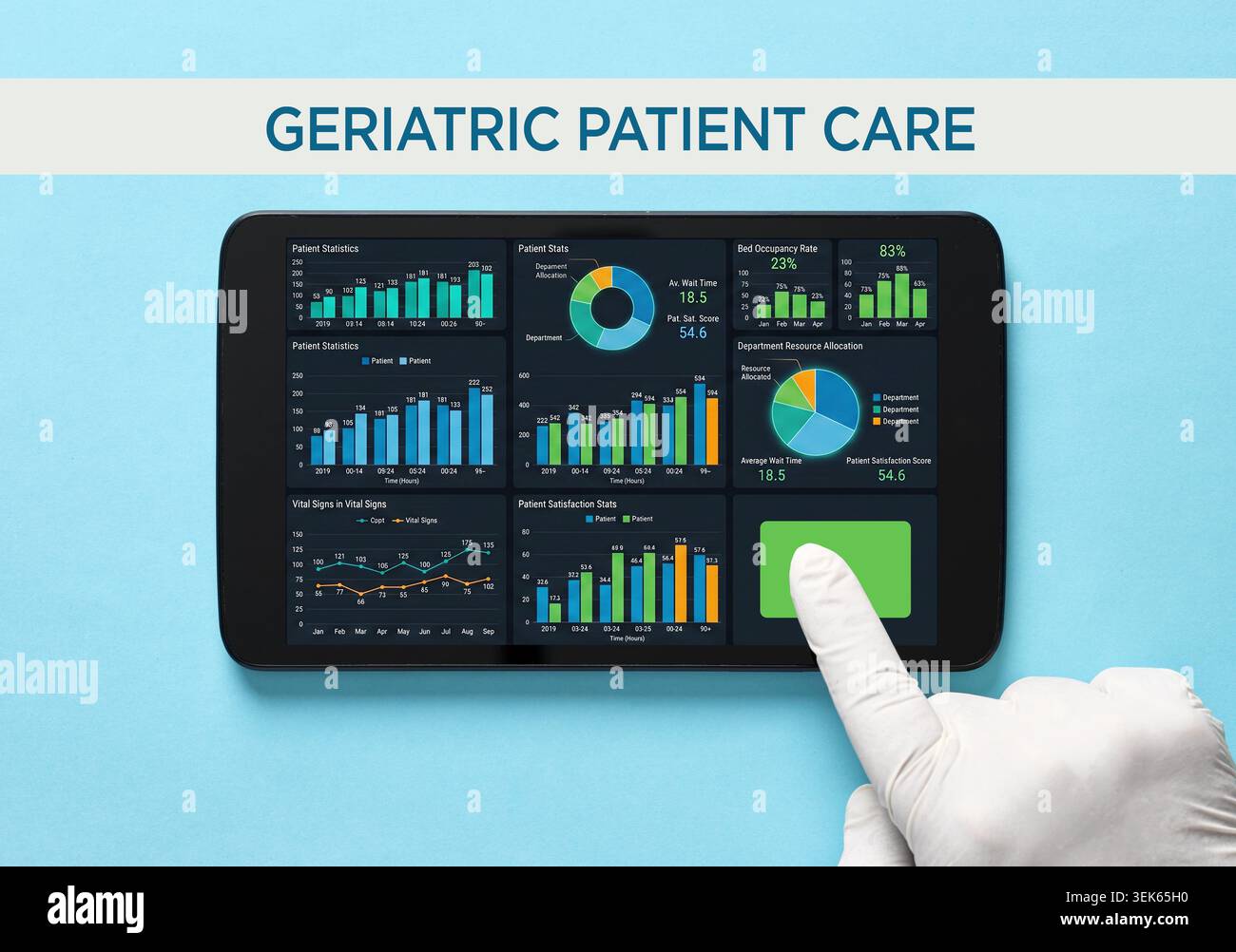 Concetto di assistenza geriatrica con la mano del medico che tocca lo schermo di un tablet che visualizza le statistiche del paziente, i segni vitali e l'allocazione delle risorse Foto Stock