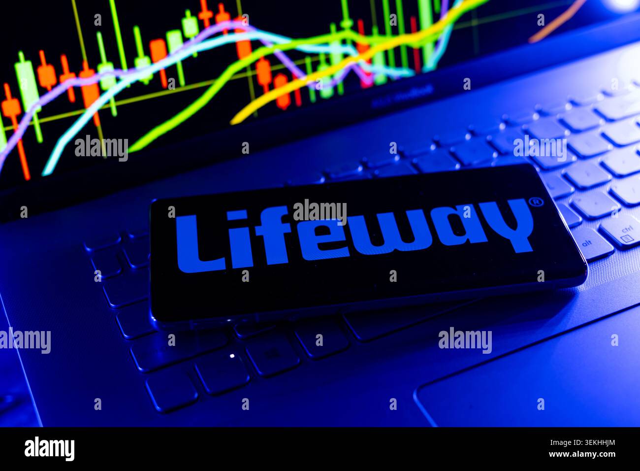 Logo aziendale Lifeway Foods kefir bevande probiotiche visualizzato sullo schermo mobile con sfondo del grafico finanziario delle scorte Foto Stock