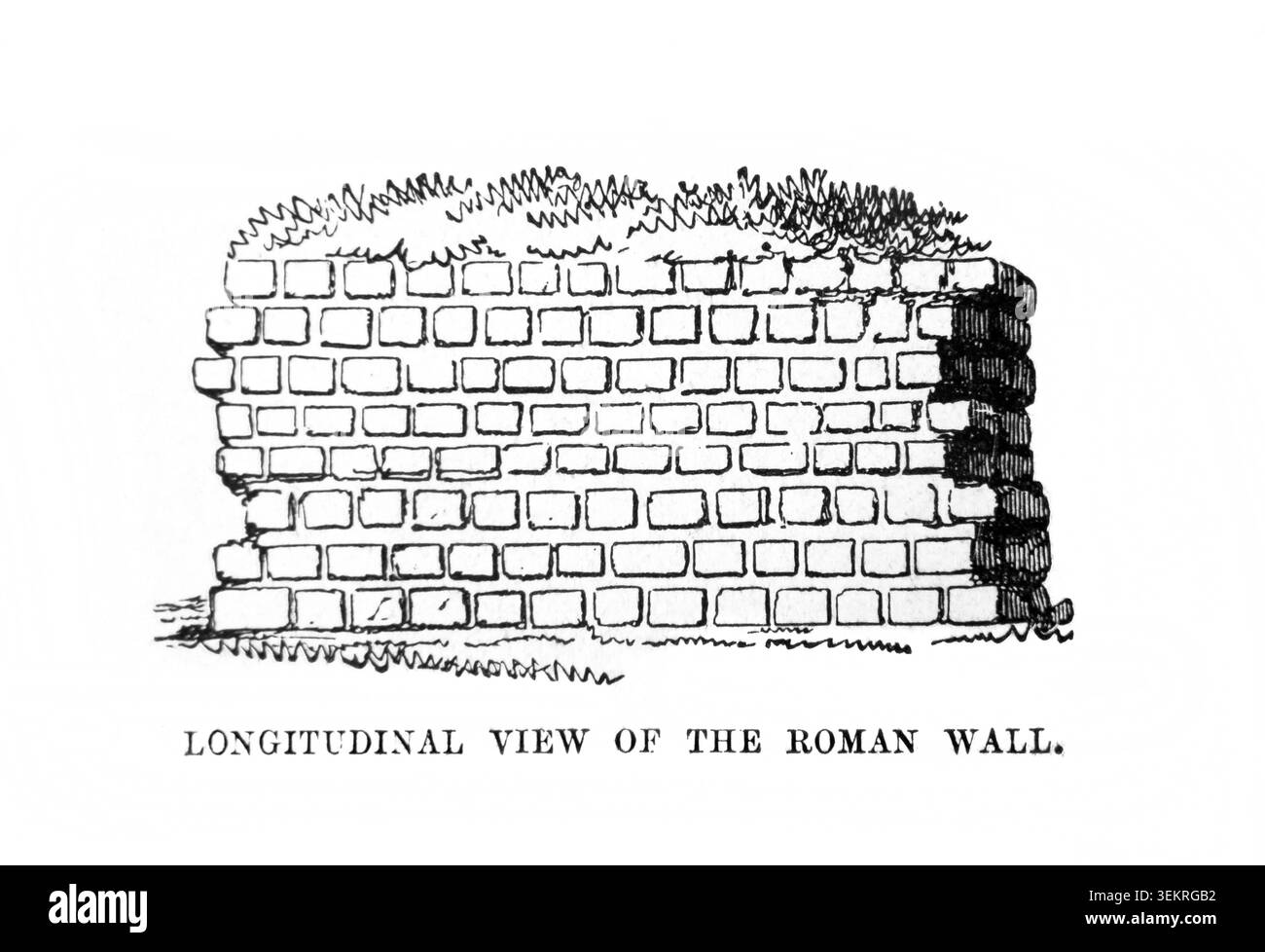 Veduta longitudinale del Roman Wallfrom a 19th Century History Book Cassell's History of England Special Edition volume i di A.W.Cowan Foto Stock