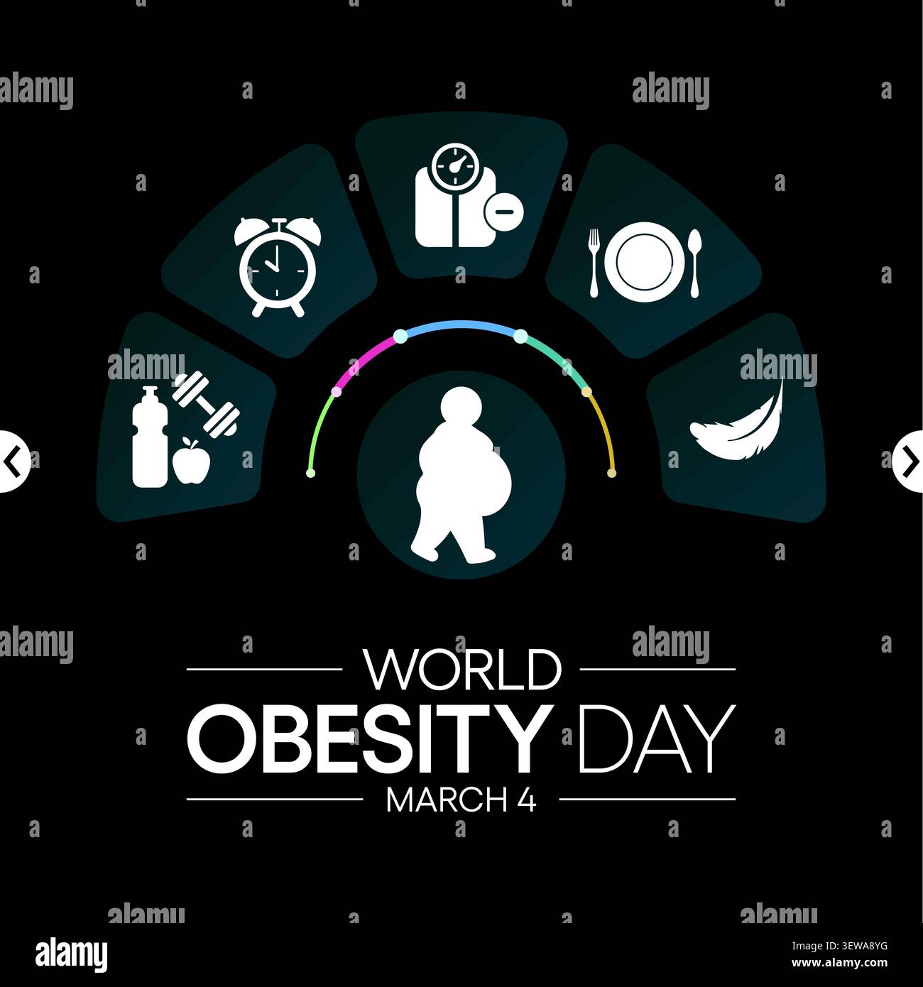 La giornata mondiale dell'obesità si celebra ogni anno il 4 marzo, al fine di promuovere soluzioni pratiche per porre fine alla crisi globale dell'obesità. Illustrazione vettoriale Illustrazione Vettoriale