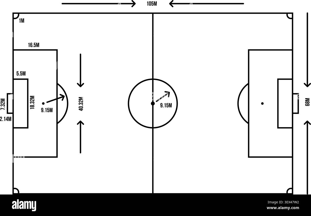 Diagramma del campo da calcio. Progetto del campo da calcio. Dimensioni del campo da calcio. Disposizione dei campi da calcio. Illustrazione vettoriale del campo da calcio Illustrazione Vettoriale