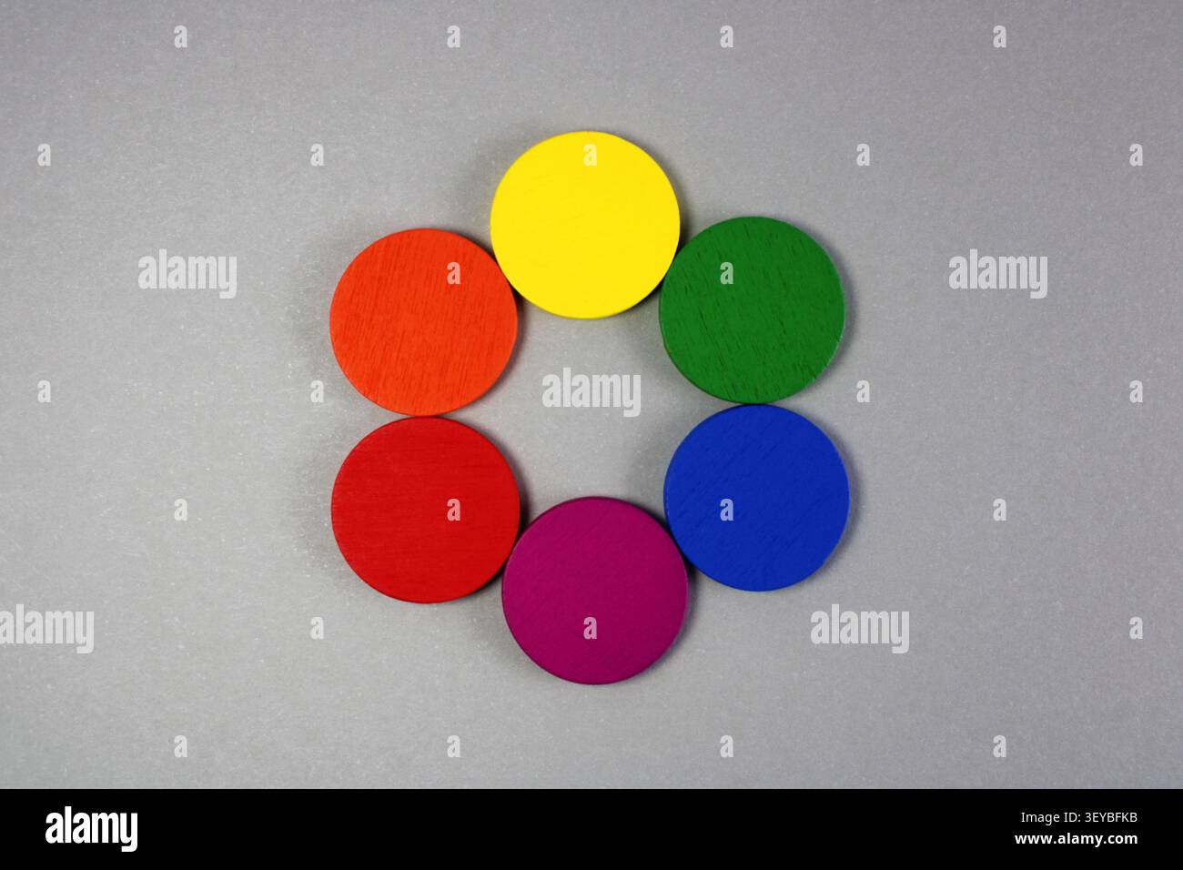 Ruota dei colori, colori primari, secondari, analoghi e complementari Foto Stock