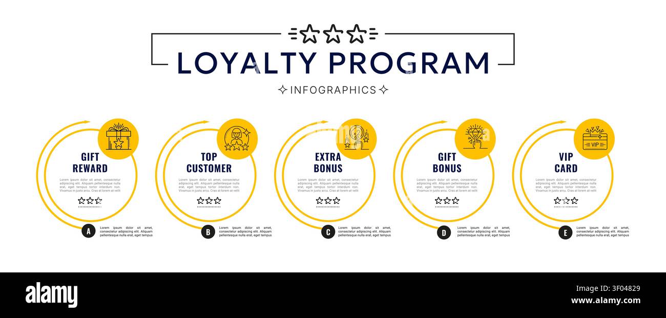 Infografica dei vantaggi esclusivi del programma fedeltà con premi per i clienti, tessera VIP, bonus extra e icone della linea di regali passaggi. Infografica del programma fedeltà sui vantaggi esclusivi dei premi per i clienti Illustrazione Vettoriale