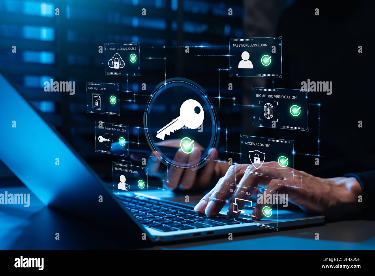 L'autenticazione di cybersecurity Passkey protegge l'identità digitale. L'utente accede ai dati cloud criptati, accesso senza password, verifica biometrica, dispositivo Foto Stock