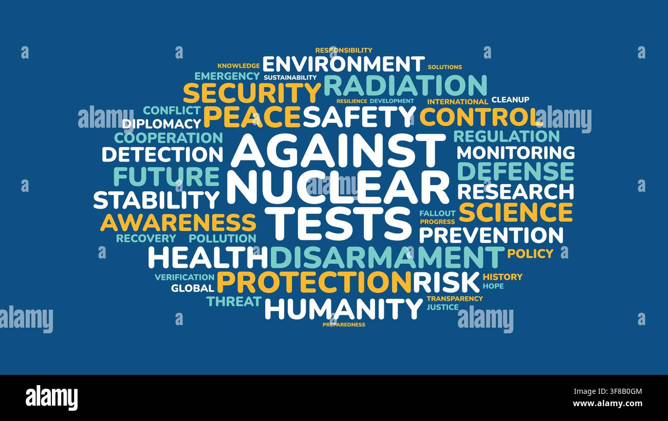 Nuvola di parole per la Giornata internazionale contro i test nucleari con tipografia su disarmo, pace e sicurezza Illustrazione Vettoriale