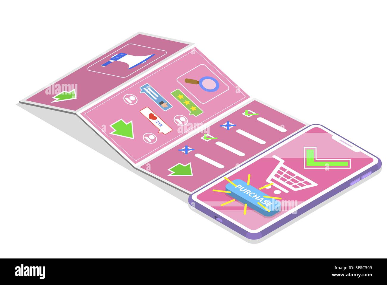 Concetto piatto isometrico della ricerca della mappa del percorso del cliente, campagna di marketing digitale, promozione, pubblicità, pubblicità mobile Foto Stock