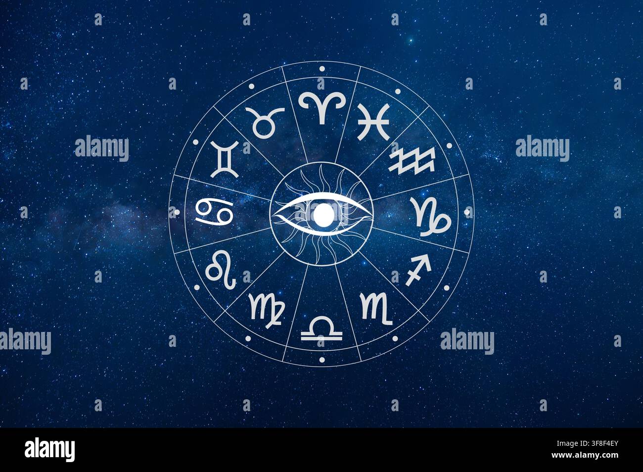 Ruota zodiacale con dodici segni astrologici che circondano un occhio onniveggente, su uno sfondo di cielo della Via Lattea stellato. Foto Stock