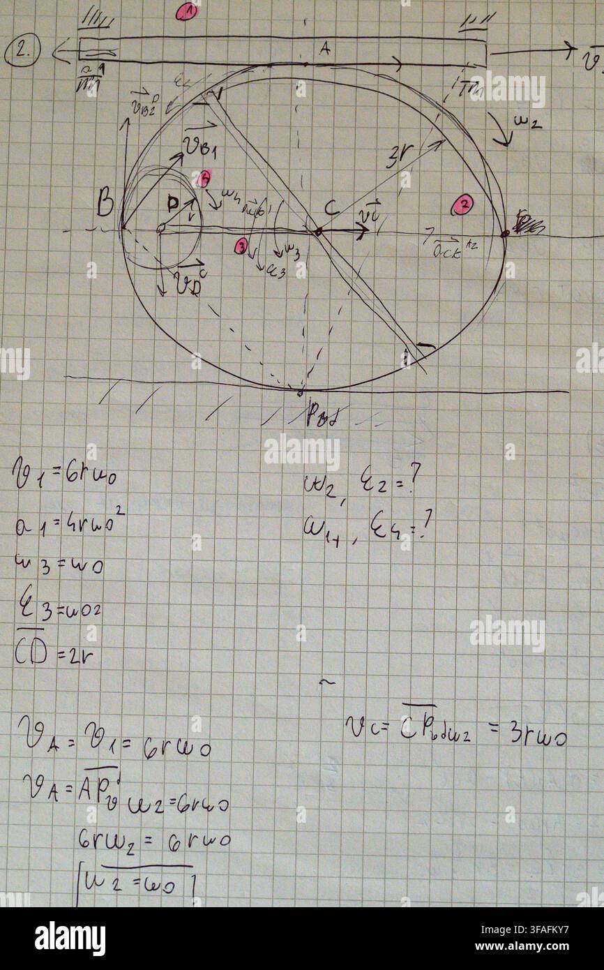 Un diagramma dettagliato disegnato a mano di un meccanismo a ruota rotante con vettori di velocità ed etichette di velocità angolare contrassegnati con evidenziatore rosa. Foto Stock