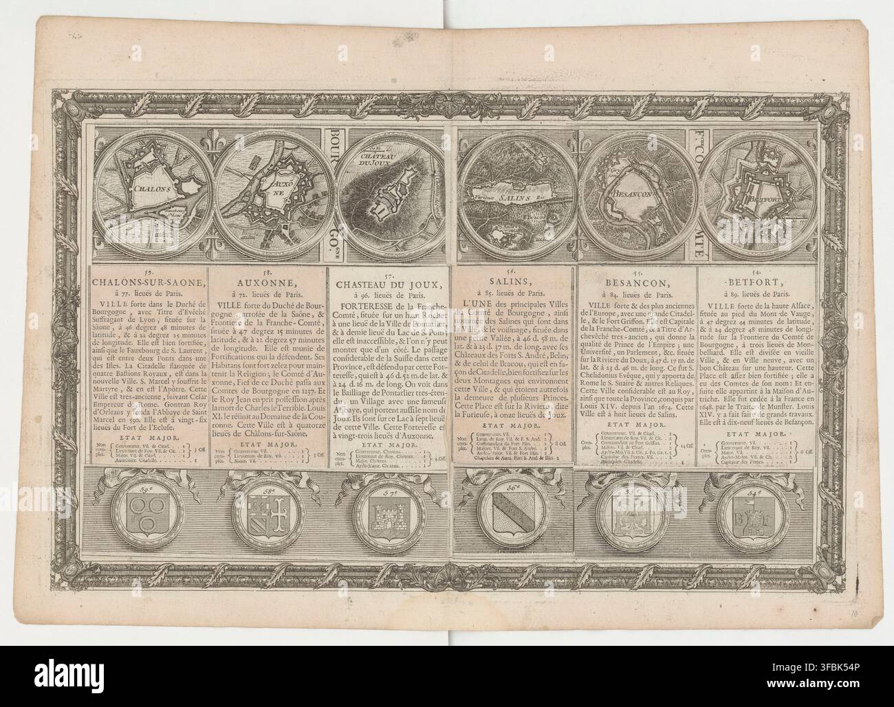 Una pagina di atlante del 1749 che mostra piani di varie città francesi, tra cui Chalons-sur-Saone, Auxonne e Besançon. Foto Stock