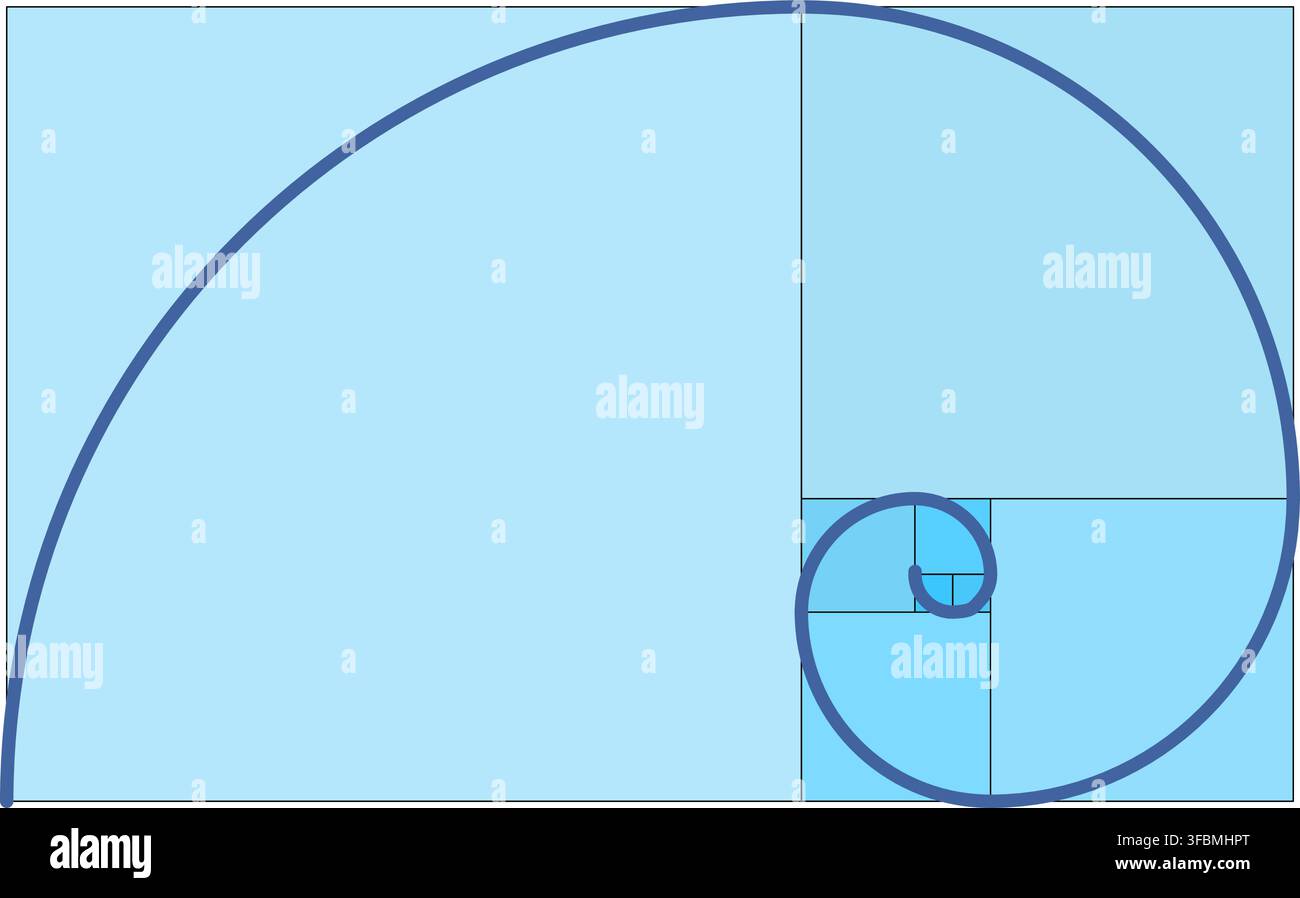 Illustrazione a spirale di Fibonacci con una serie di quadrati adiacenti in una sfumatura di tonalità blu. La lunghezza del lato di ogni quadrato è un numero di Fibonacci Illustrazione Vettoriale