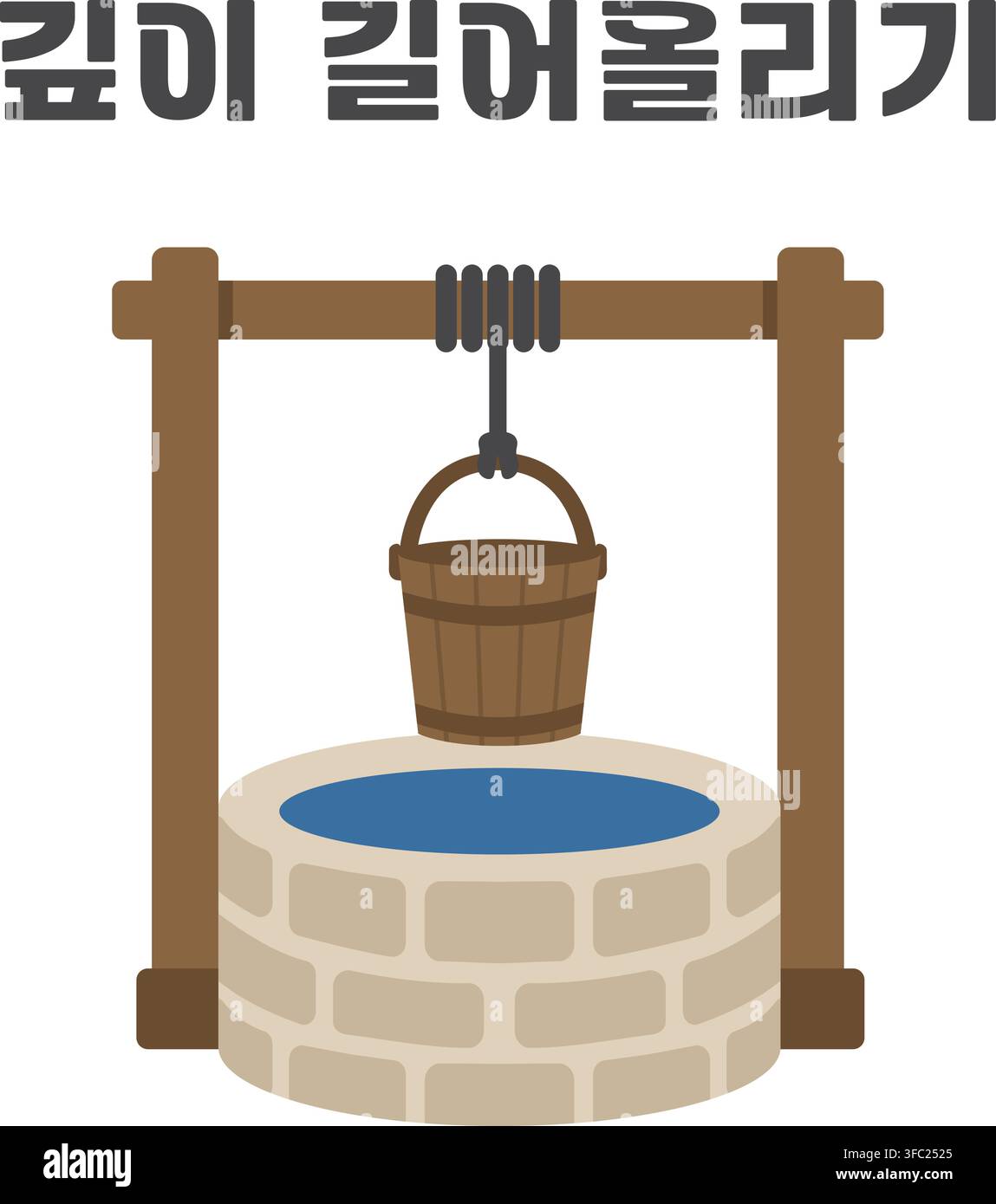 Un pozzo in pietra con un secchio di legno sospeso appare con un testo coreano che significa Tirare dalle Profondità. Illustrazione Vettoriale