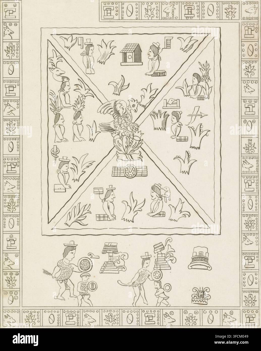 Foglia del Codex Mendoza, stampa, Riproduzione del foglio 2 del Codex Mendoza, un codice azteco del XVI secolo., 1750 - 1900, incisore, carta, incisione, altezza 268 mm x larghezza 217 mm, script antico americano (Maya, Aztechi, Inca), Aztechi., Una pagina rettangolare con un pannello centrale incorniciato diviso da bande diagonali in sezioni triangolari contenenti un grande uccello stilizzato appollaiato su un grappolo floreale all’intersezione, circondato da piccole figure umane con copricapo e pose sedute, ciuffi decorativi di fogliame e piccoli motivi architettonici; un registro inferiore più stretto mostra figure in piedi e Foto Stock