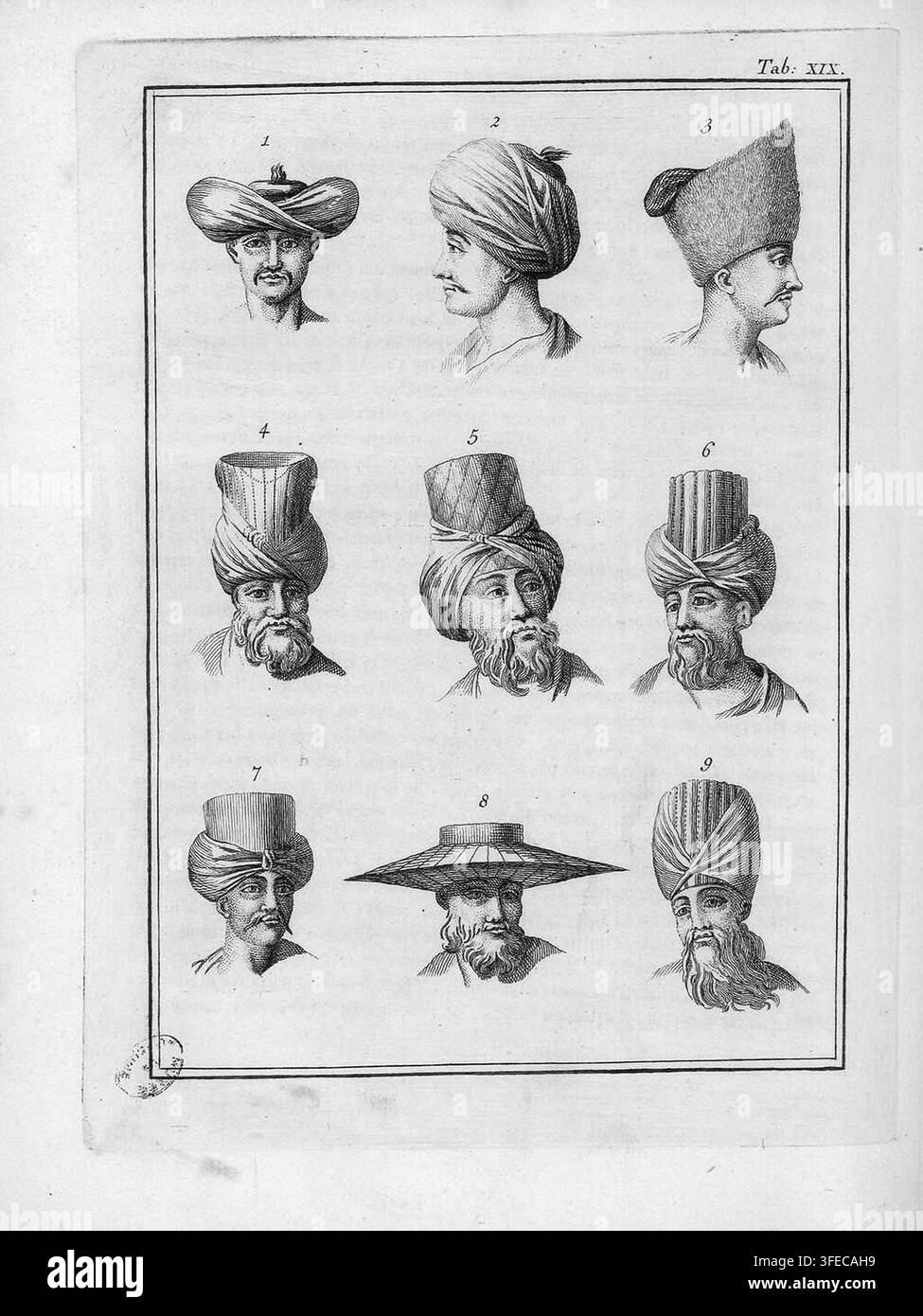 Una stampa del 1776 di Georg Wilhelm Baurenfeind, un designer tedesco, con nove teste maschili in vari turbanti e cappelli, disposte in una cornice rettangolare, tratta da un libro pubblicato postumo. Foto Stock
