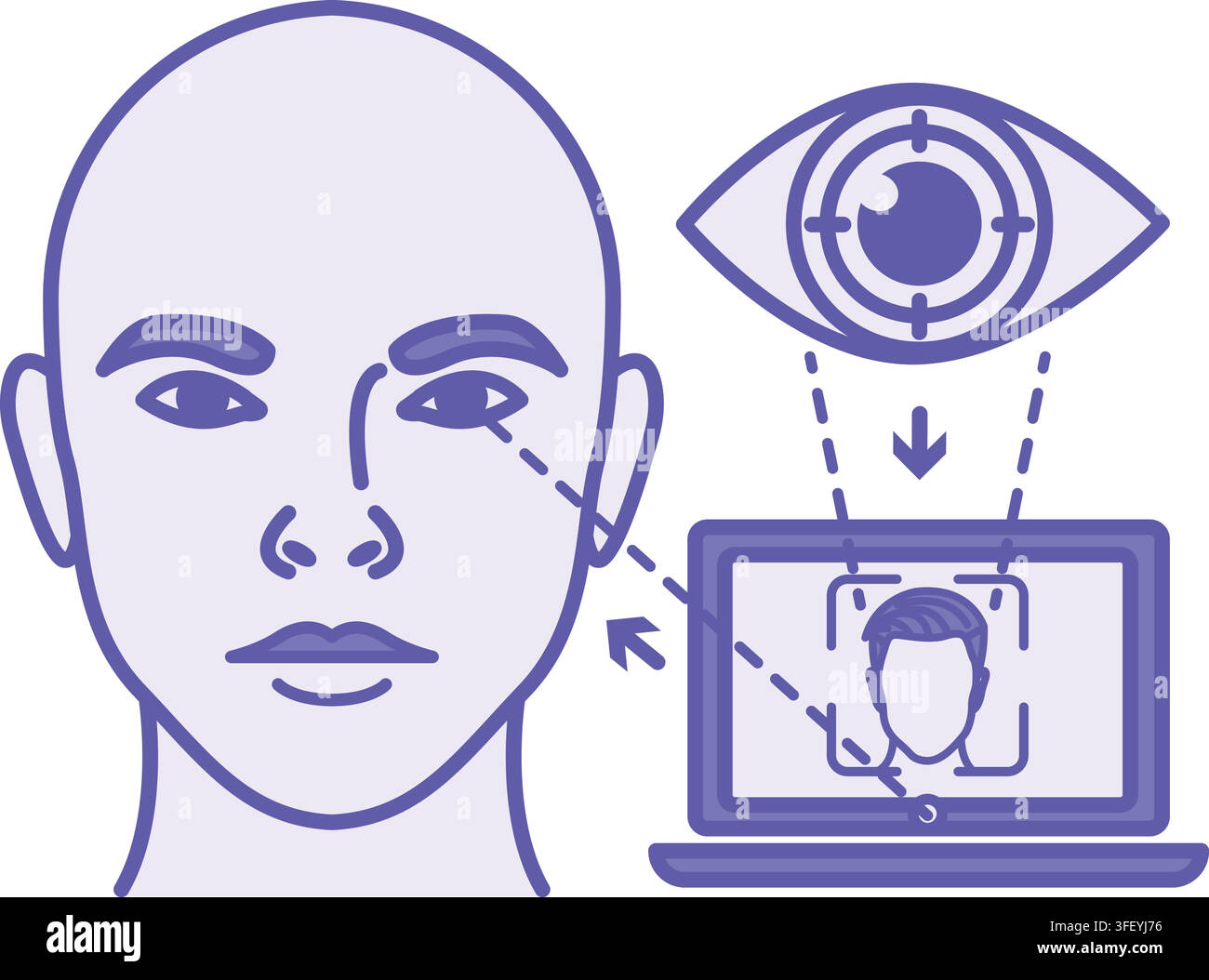 Icona di controllo per il tracciamento degli occhi viola. Illustrazione vettoriale. Tecnologia assistiva per persone disabili, interazione dello sguardo e segno di controllo del computer tramite lo sguardo. Illustrazione Vettoriale