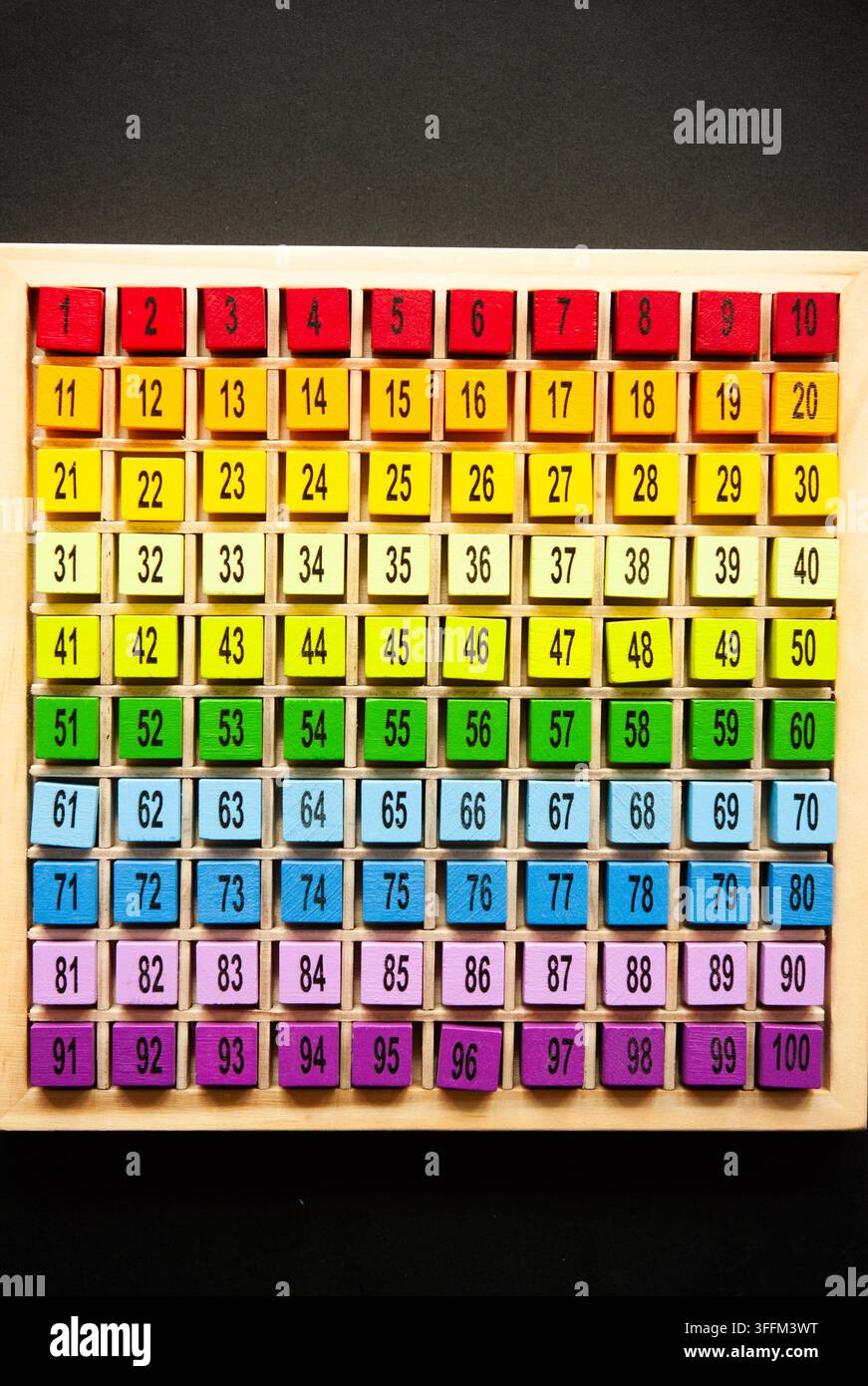 Tabella di numeri in legno codificata a colori da 1 a 100, disposta in dieci righe come risorsa educativa per l'apprendimento del conteggio e della matematica Foto Stock