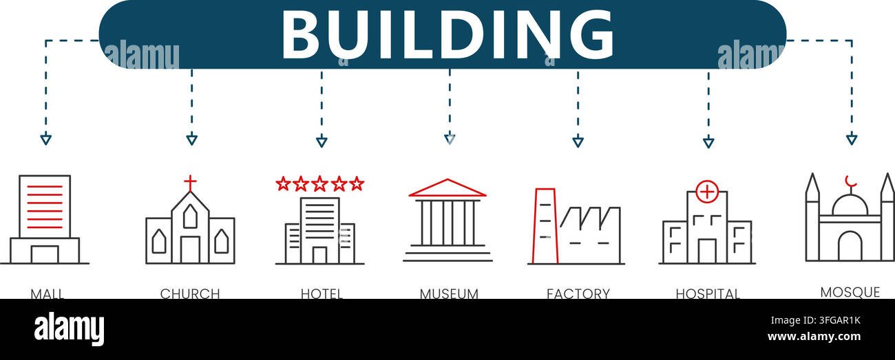 Infografica vettoriale con icone lineari che presenta sette simboli di contorno tra cui un centro commerciale, una chiesa, un hotel, un museo, una fabbrica, un ospedale e una moschea. Illustrazione Vettoriale