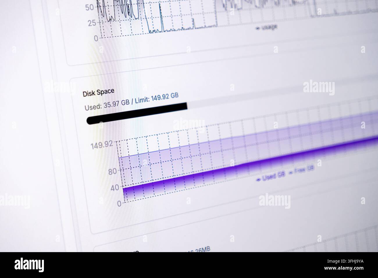 L'interfaccia del dashboard amministrativo che mostra metriche di archiviazione su un monitor luminoso, rappresentando concetti di gestione di rete e ottimizzazione dei server i Foto Stock