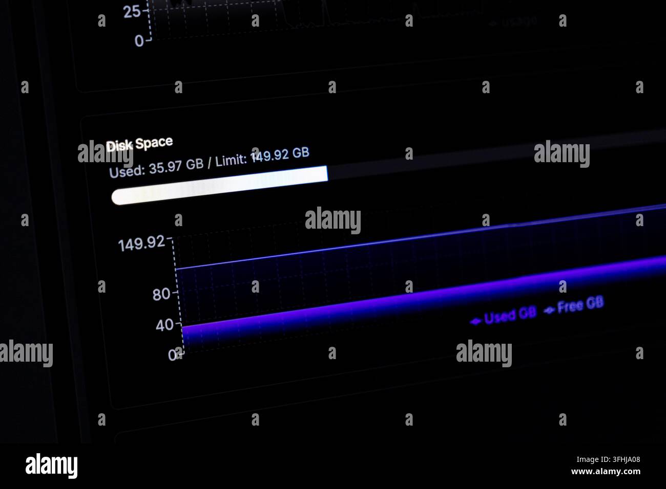 Il pannello di monitoraggio del sistema mostra statistiche sull'utilizzo del disco con una barra di avanzamento grafica e linee di dati blu neon, che trasmettono un'analisi efficiente dello storage dei dati Foto Stock