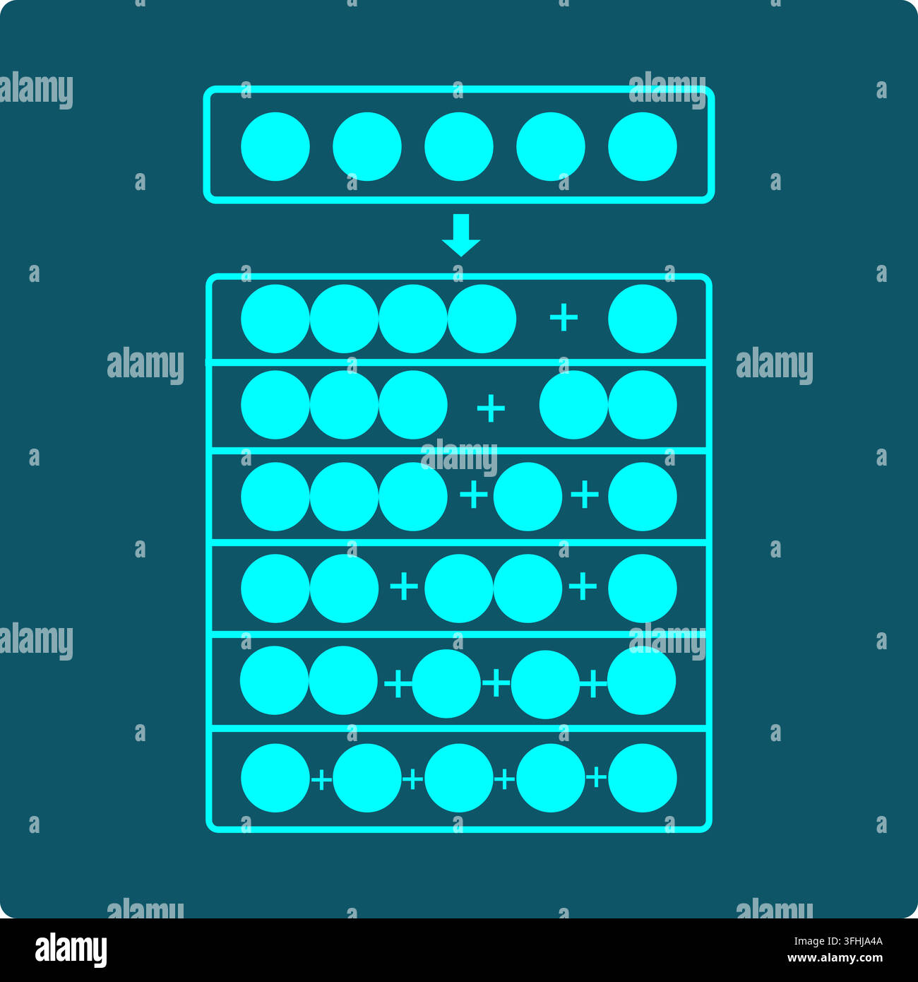 Icona delle partizioni intere: il numero 5 suddiviso in tutte e sette le somme di interi positivi (5, 4+1, 3+2, 3+1+1, 2+2+1, 2+1+1+1, 1+1+1+1+1). Illustrazione Vettoriale