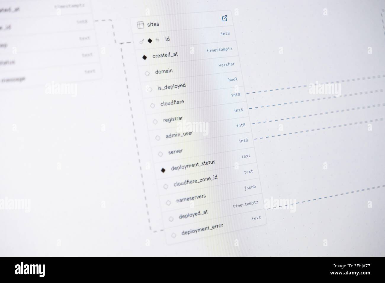Pozna, Polonia - 9 febbraio 2026: La struttura dati dettagliata mostra l'architettura backend e la modellazione delle relazioni, essenziale per gli sviluppatori backend m Foto Stock