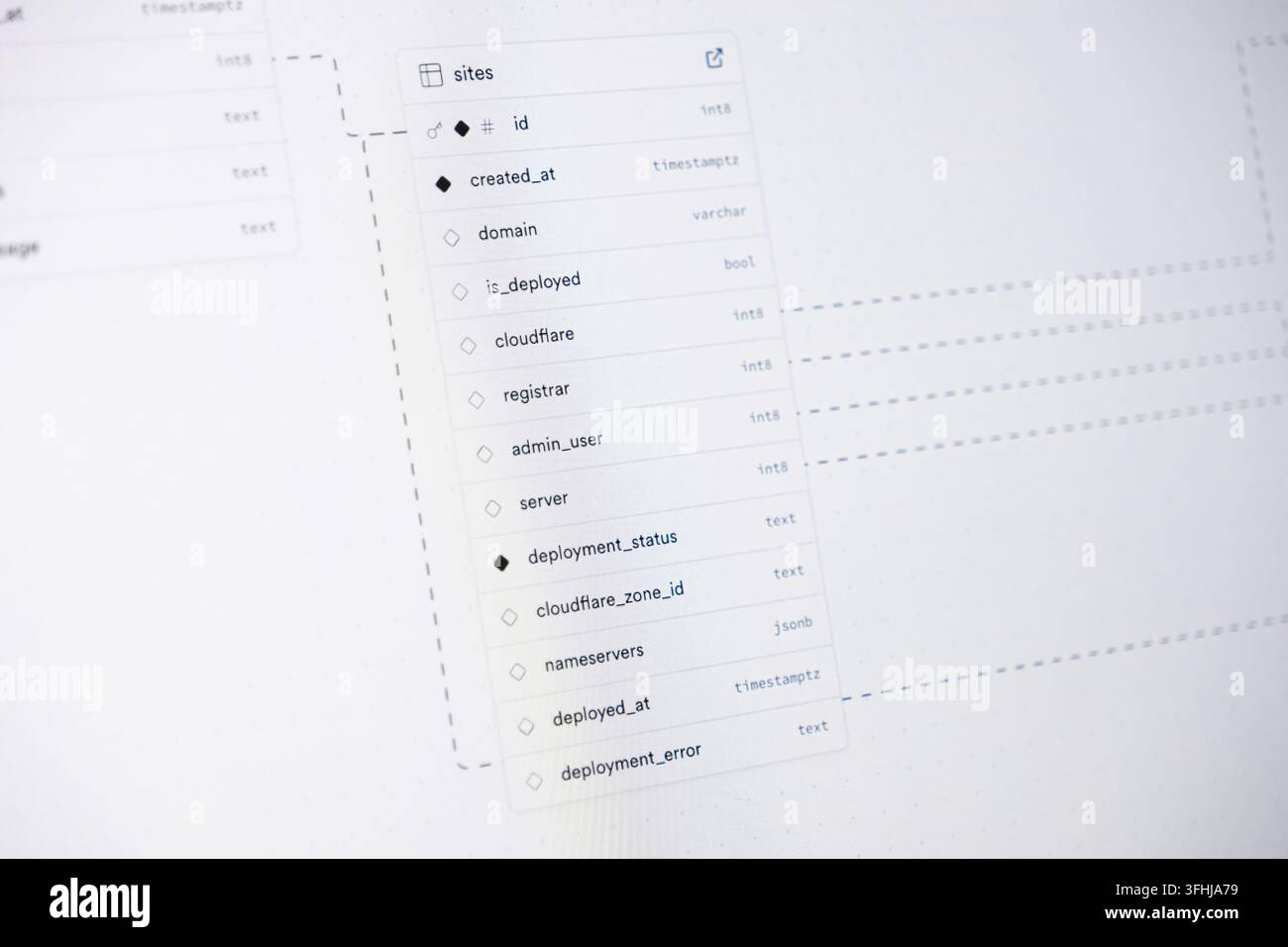 Pozna, Polonia - 9 febbraio 2026: Un diagramma di relazione tra entità di una tabella di database relazionale su un monitor, che rappresenta la struttura del sistema, la codifica, Foto Stock