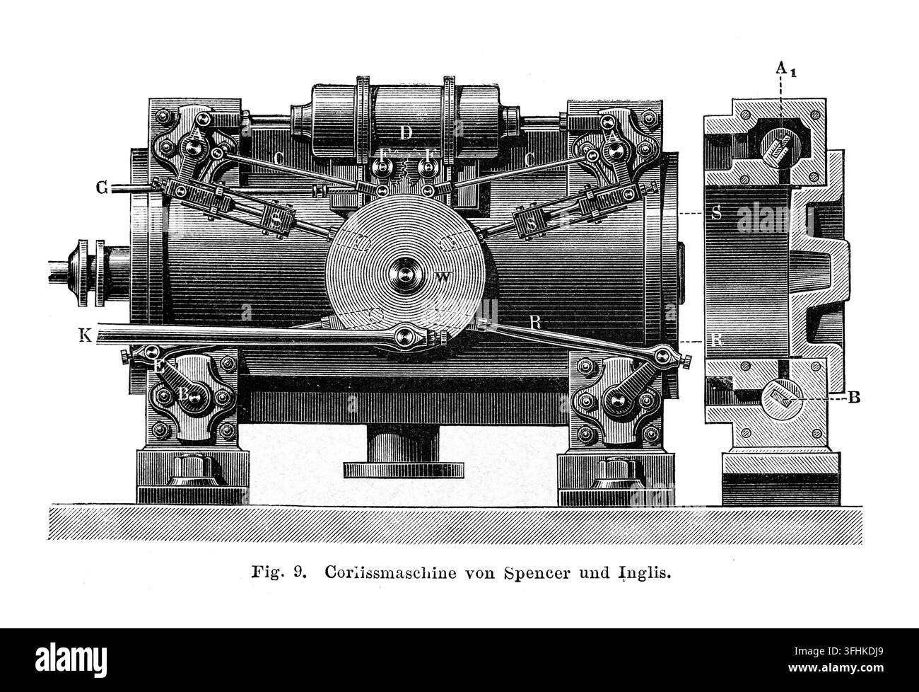Meccanismo della macchina a vapore Corliss, Diagramma di una macchina industriale, Sfondo bianco, Incisione del XIX secolo. Foto Stock