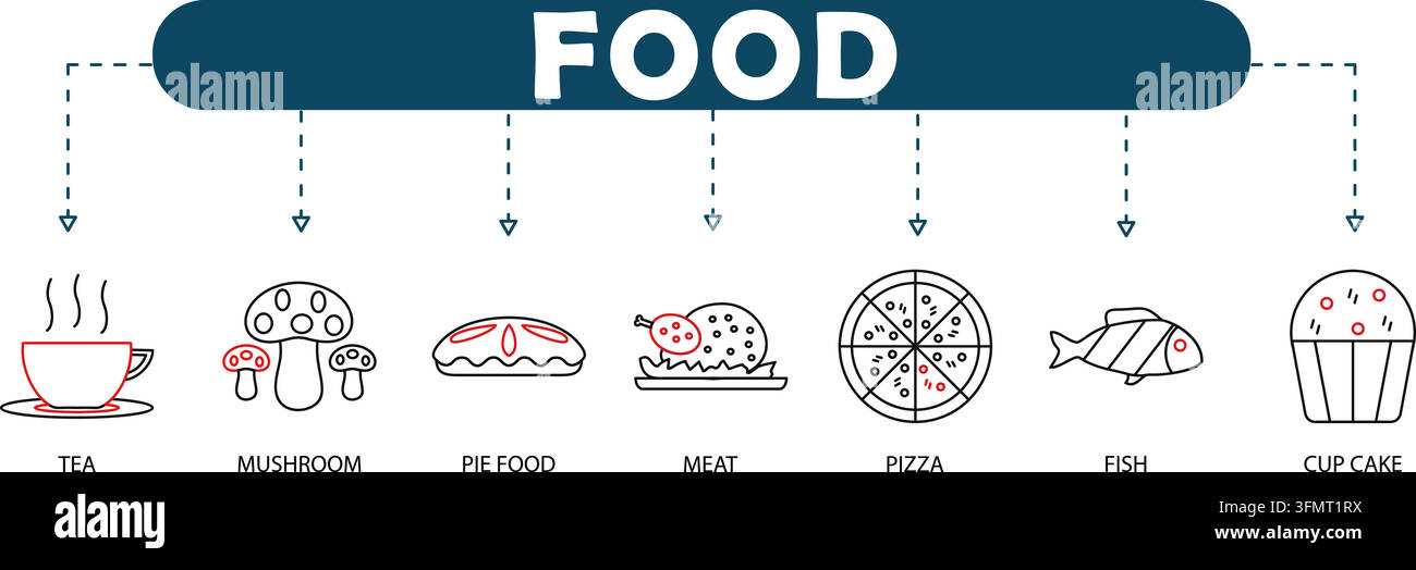 Infografica vettoriale con icone lineari di cibo che mostra sette simboli culinari in contorno, tra cui tè, funghi, torta, carne, pizza, pesce e un cupcake. Illustrazione Vettoriale