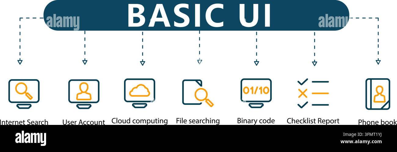 Infografica vettoriale a icone lineari UI di base con sette simboli di interfaccia a contorno, tra cui ricerca internet, account utente, cloud computing e binario Illustrazione Vettoriale