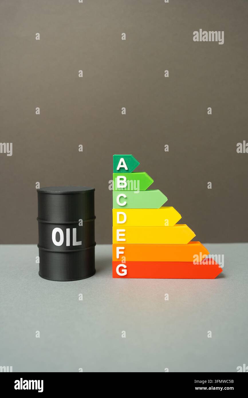 Barile di petrolio e lista dei prezzi. Tipi di petrolio e prodotti petroliferi. Qualità di greggio, prezzi dei carburanti, industria petrolifera, mercato energetico e commercio di materie prime. Raffineria Foto Stock