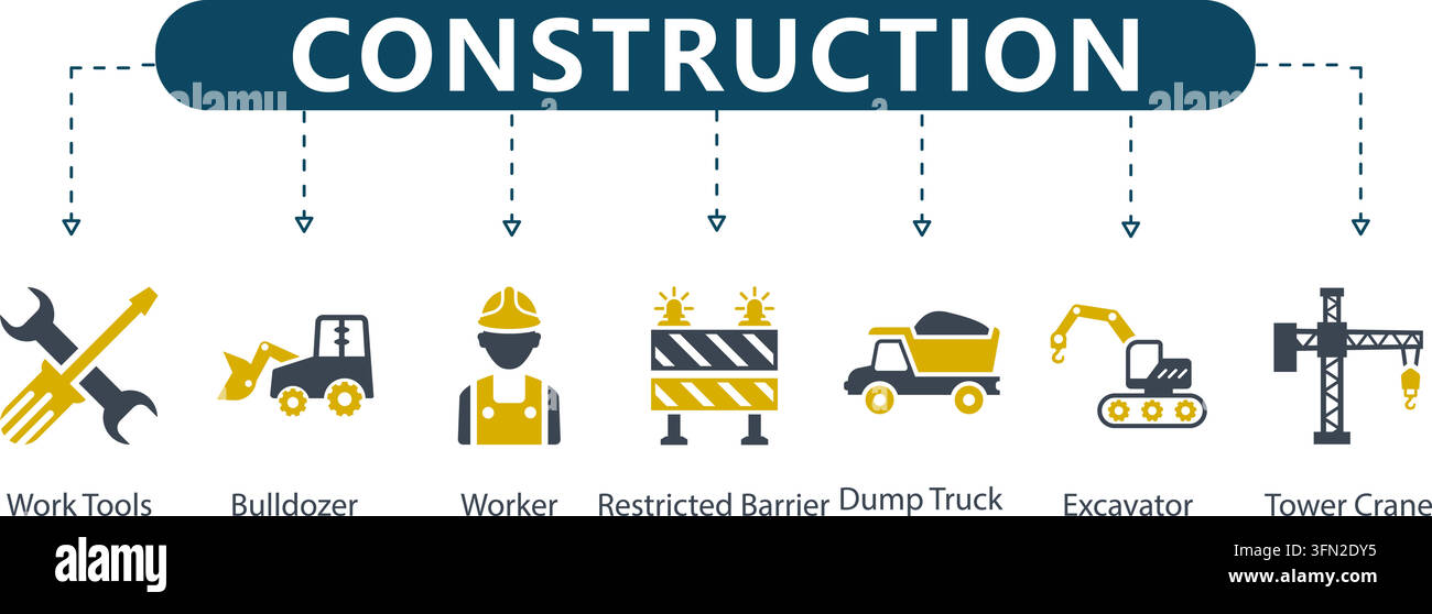 Infografica vettoriale di costruzione con intestazione centrale e sette icone per attrezzi da lavoro, bulldozer, operaio, barriera, camion ribaltabile, escavatore e gru. Illustrazione Vettoriale
