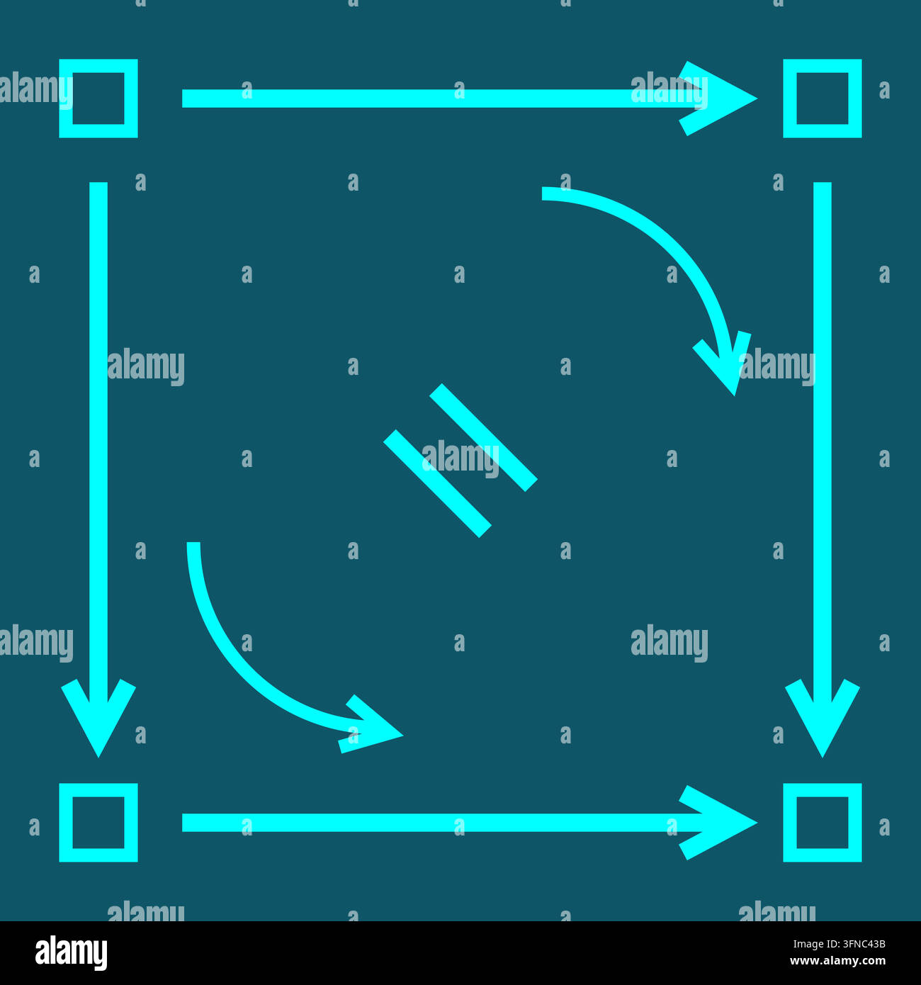 Diagramma commutativo vettore – Quadrato di teoria delle categorie con percorsi compositi uguali. Quattro oggetti collegati da frecce, 2 percorsi dall'inizio alla fine mostrati come uguali Illustrazione Vettoriale