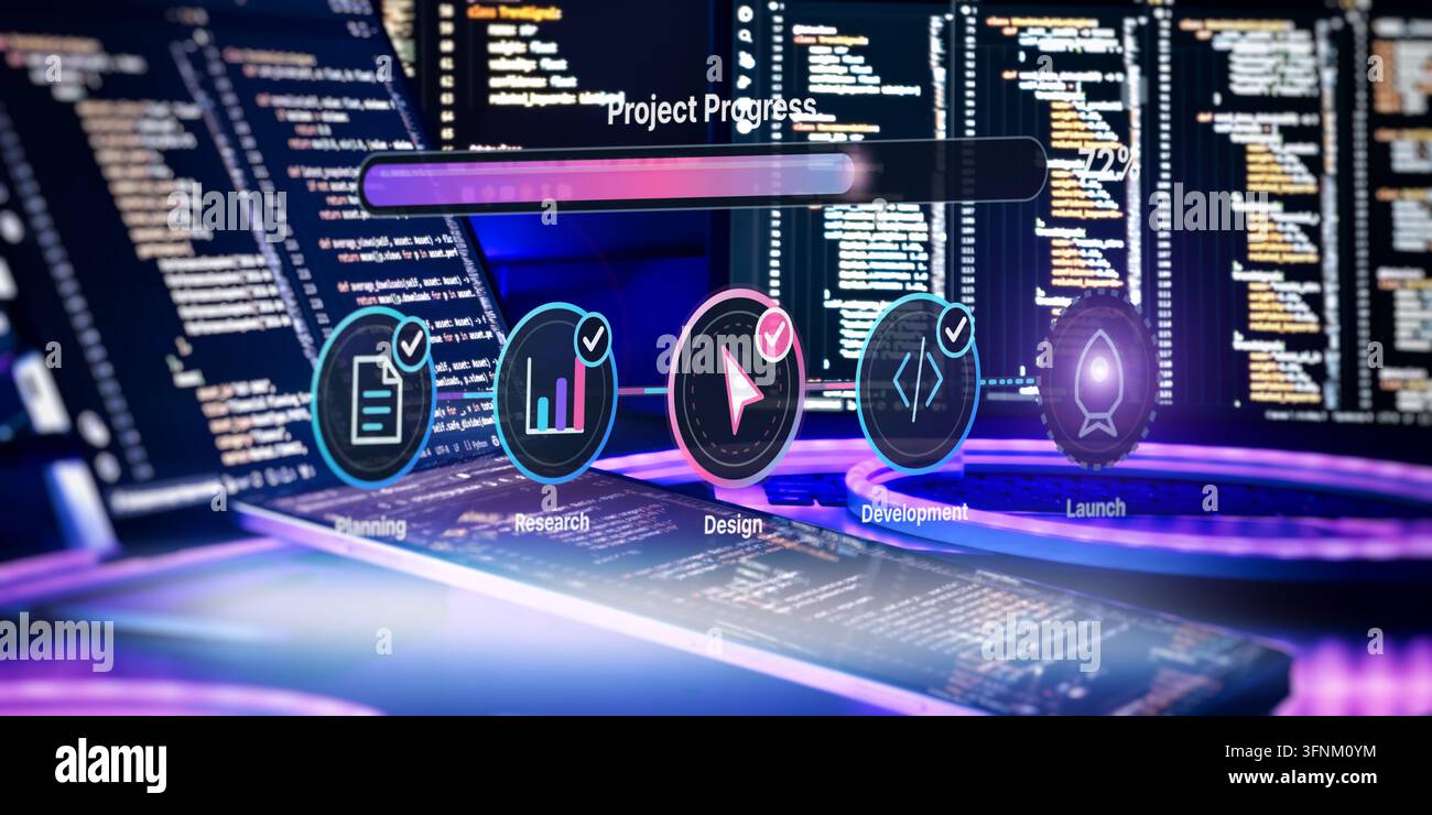 Cronologia del progetto di sviluppo software con barra di avanzamento, milestone, schermi di codifica e gestione del flusso di lavoro aziendale Foto Stock