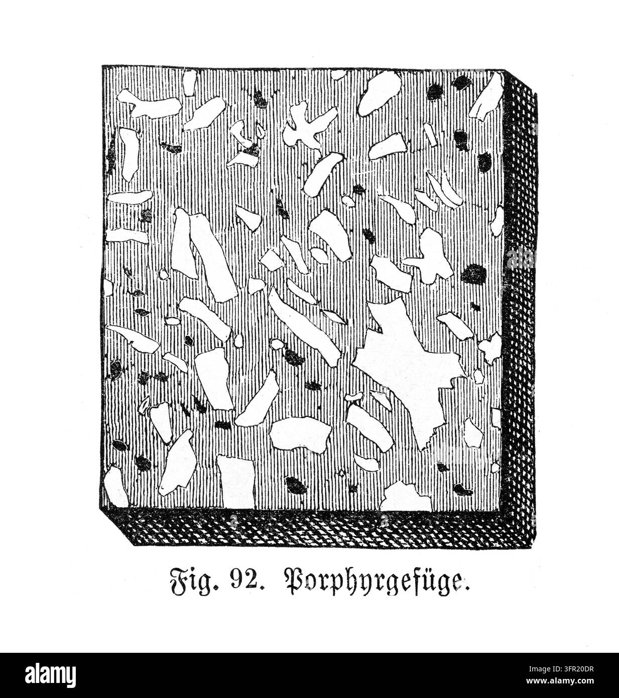 Sezione trasversale della texture porfirica, Diagramma geologico, Sfondo bianco, Incisione del XIX secolo. Foto Stock
