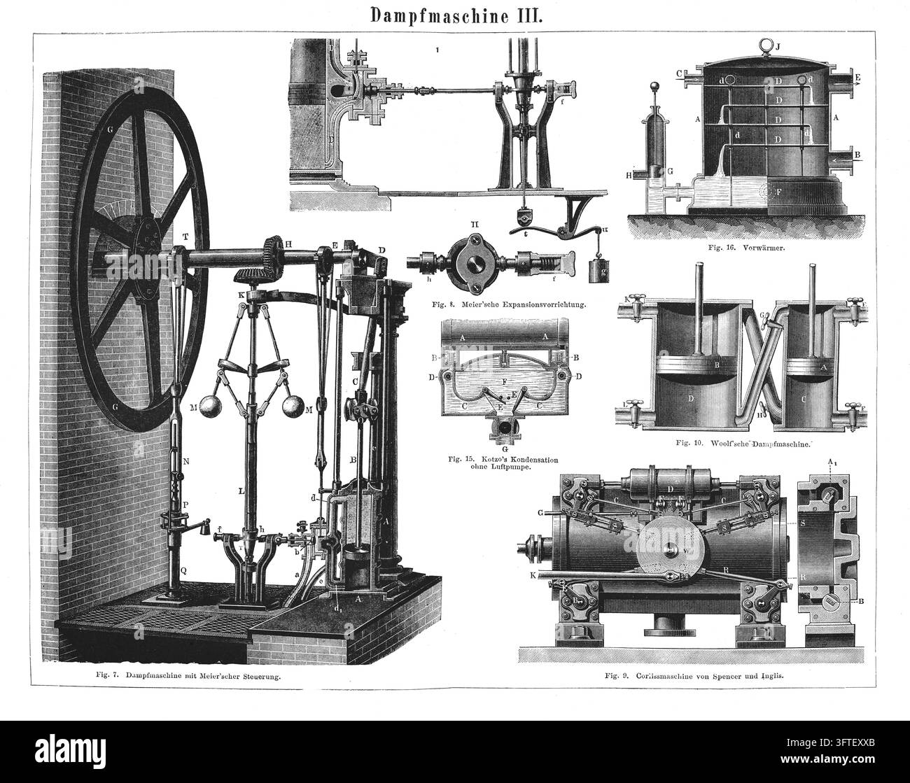 Diagrammi di macchine a vapore, illustrazioni di macchinari industriali, sfondo bianco, incisione del XIX secolo. Foto Stock