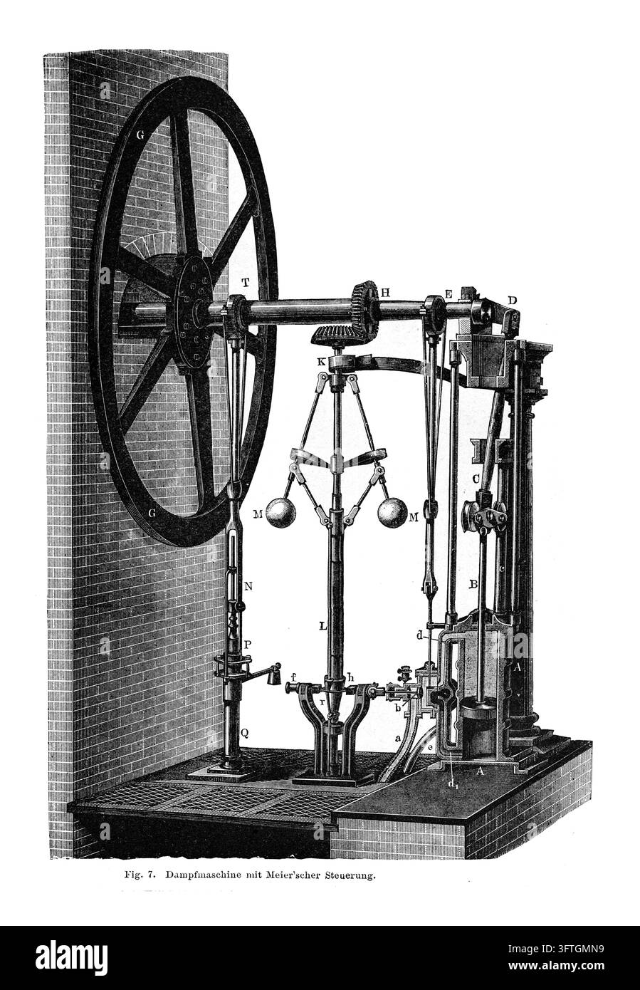 Macchina a vapore con sistema di controllo Meier, illustrazione di macchinari industriali, sfondo bianco, incisione del XIX secolo Foto Stock