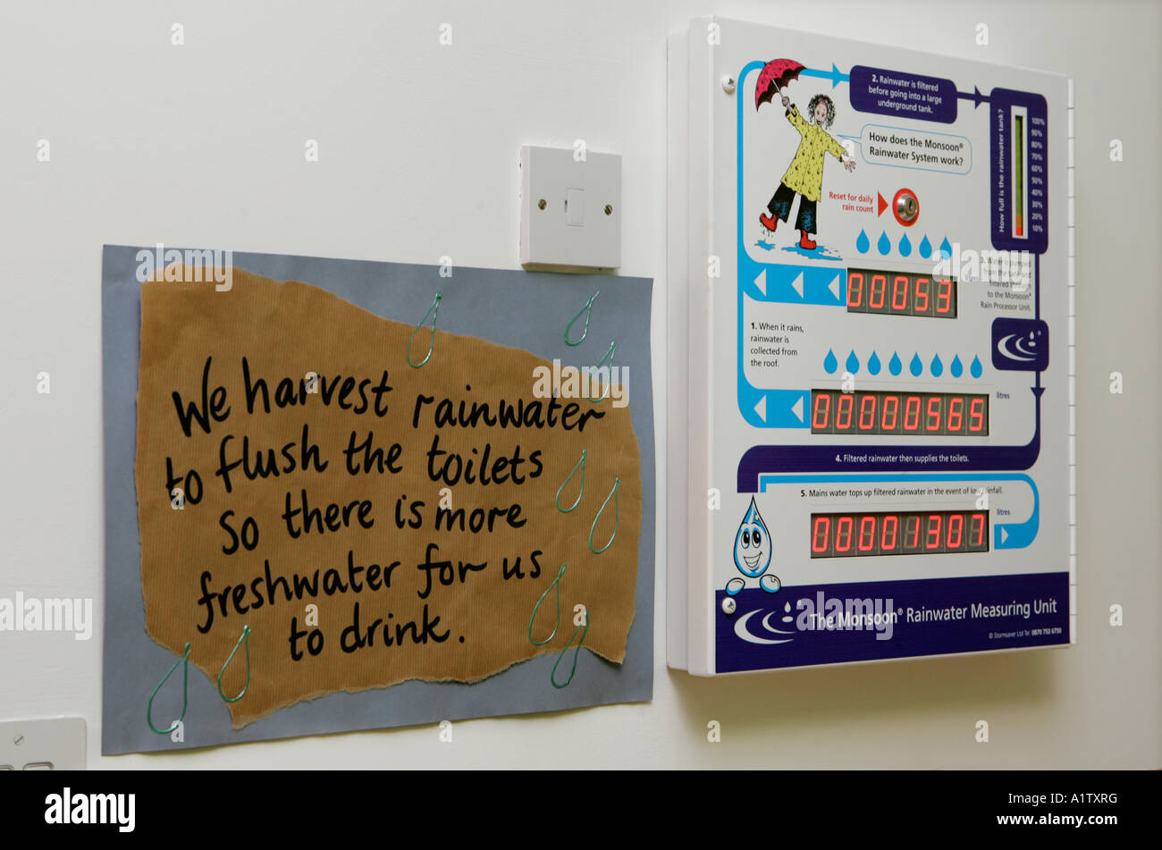 I dettagli delle acque meteoriche raccolte all'interno di una scuola sono visualizzati su un monitor digitale Foto Stock