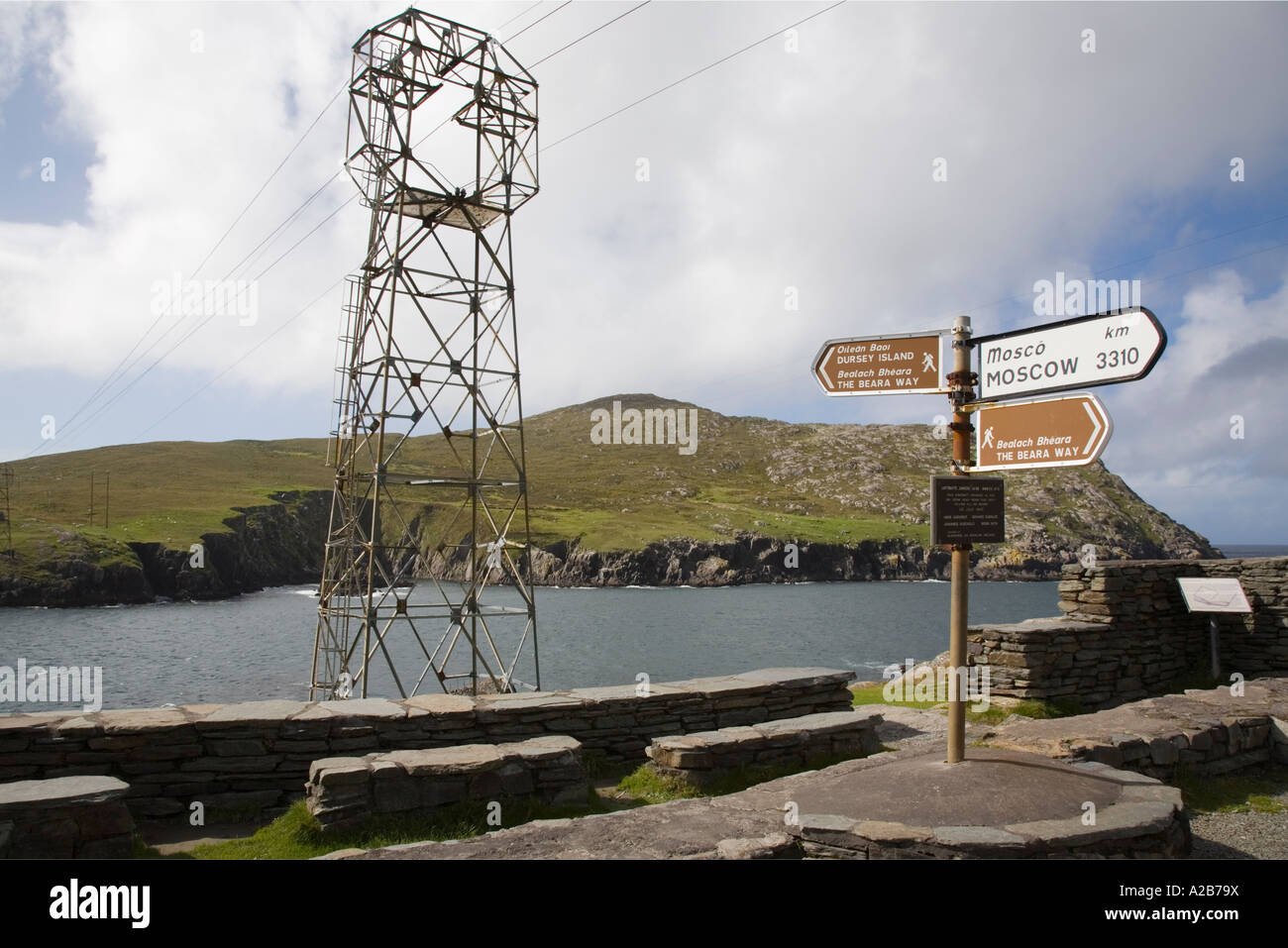 Modo di Beara a lunga distanza a piedi segno da 'cavo auto' per Dursey Island su "l'anello di Beara' rotta turistica sulla penisola di Beara Co Cork Foto Stock