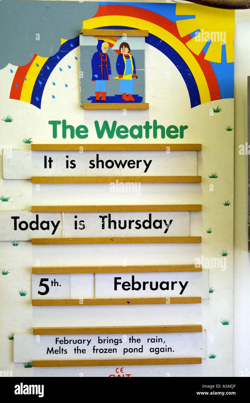 La scuola materna di classe che mostra scheda meteo Foto Stock