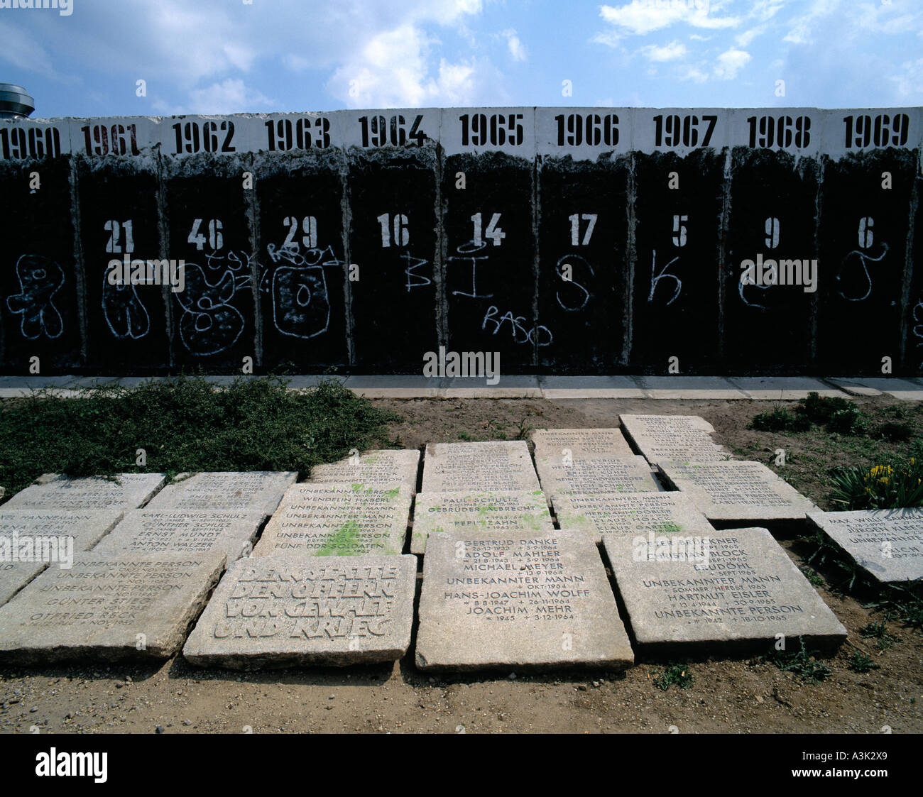 D-Berlino, luogo commemorativo in onore dei morti di persone presso il Muro di Berlino, il muro di Berlino era il confine tra Berlino Ovest e Berlino Est dal 13 agosto 1961 fino al 9 novembre 1989 Foto Stock